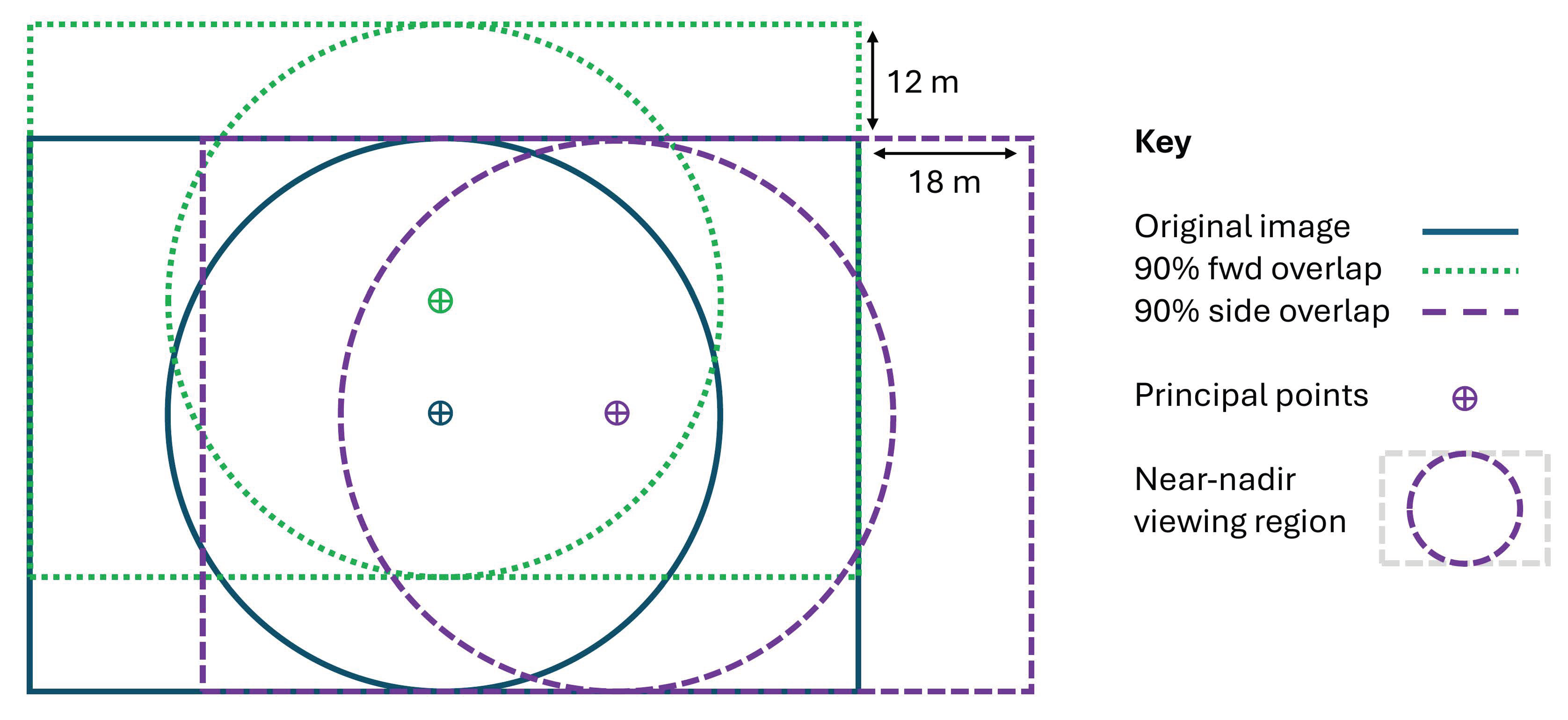 Forests 15 02135 g009