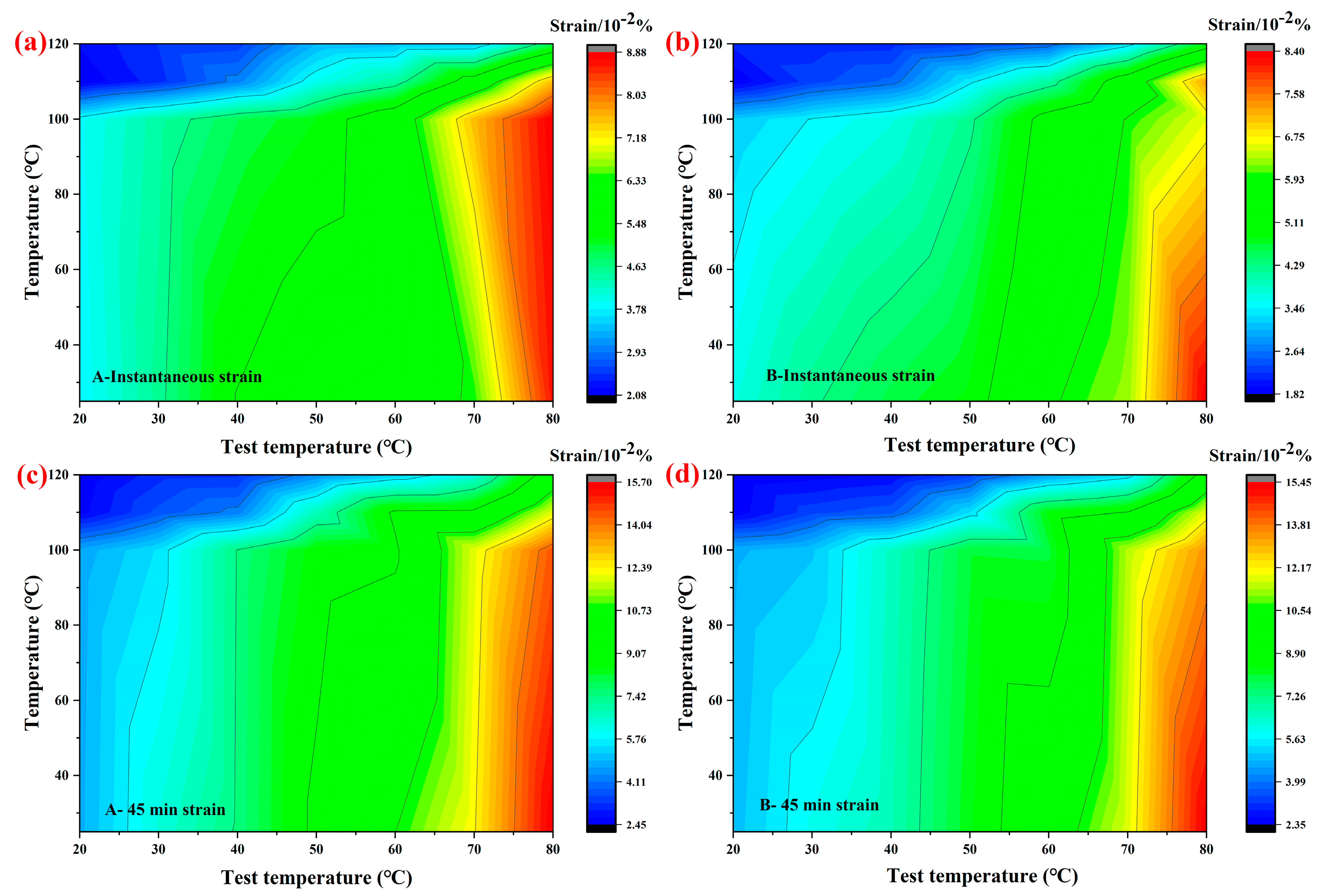 Forests 15 02166 g002