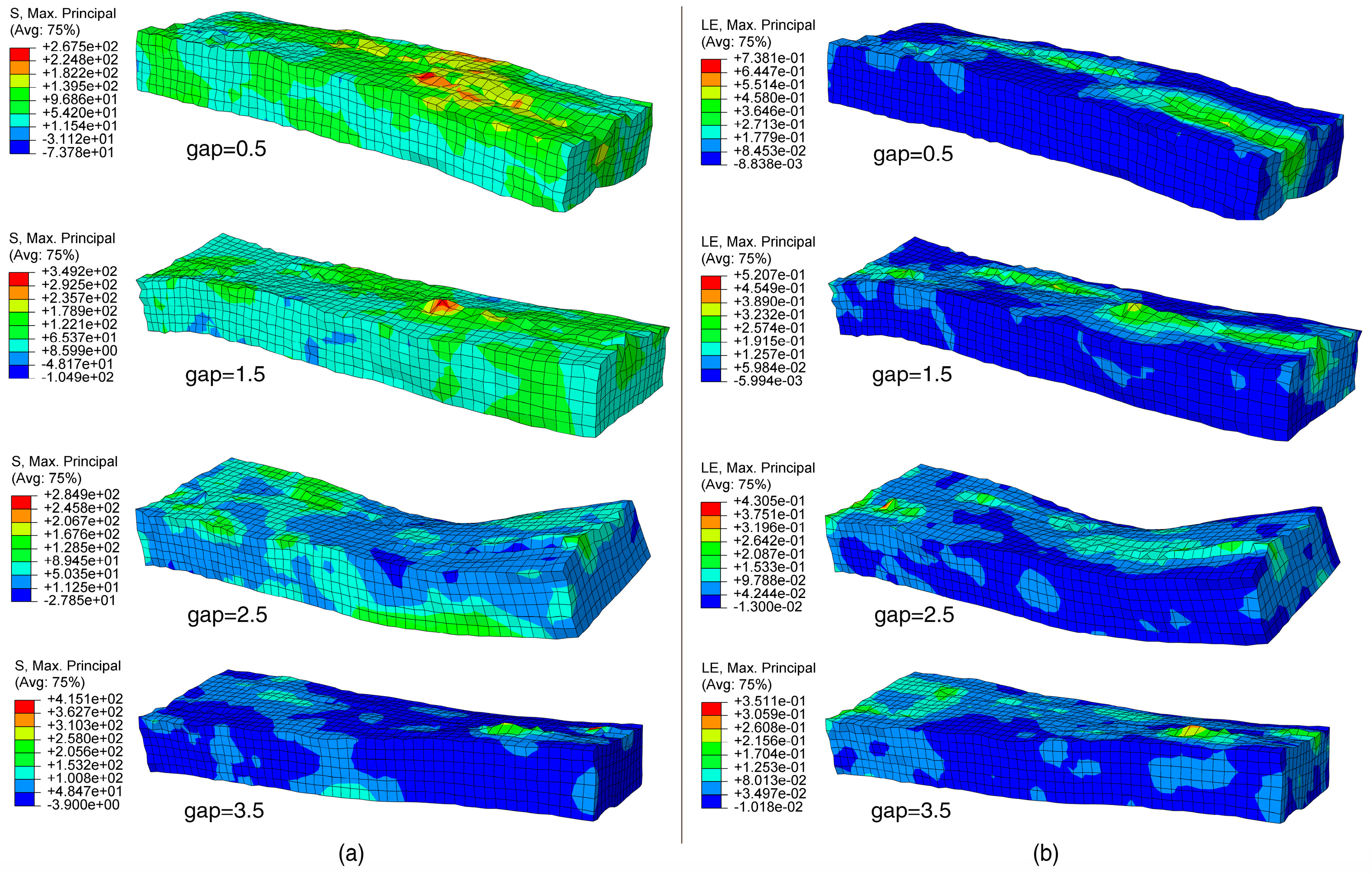 Forests 15 02173 g007