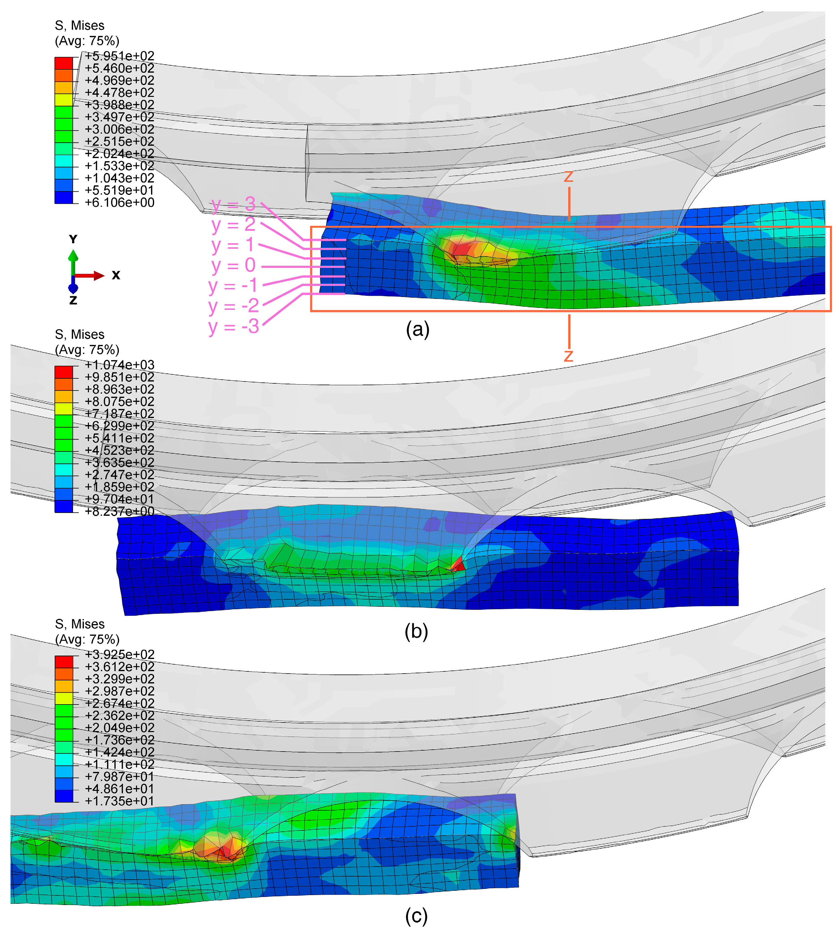 Forests 15 02173 g010