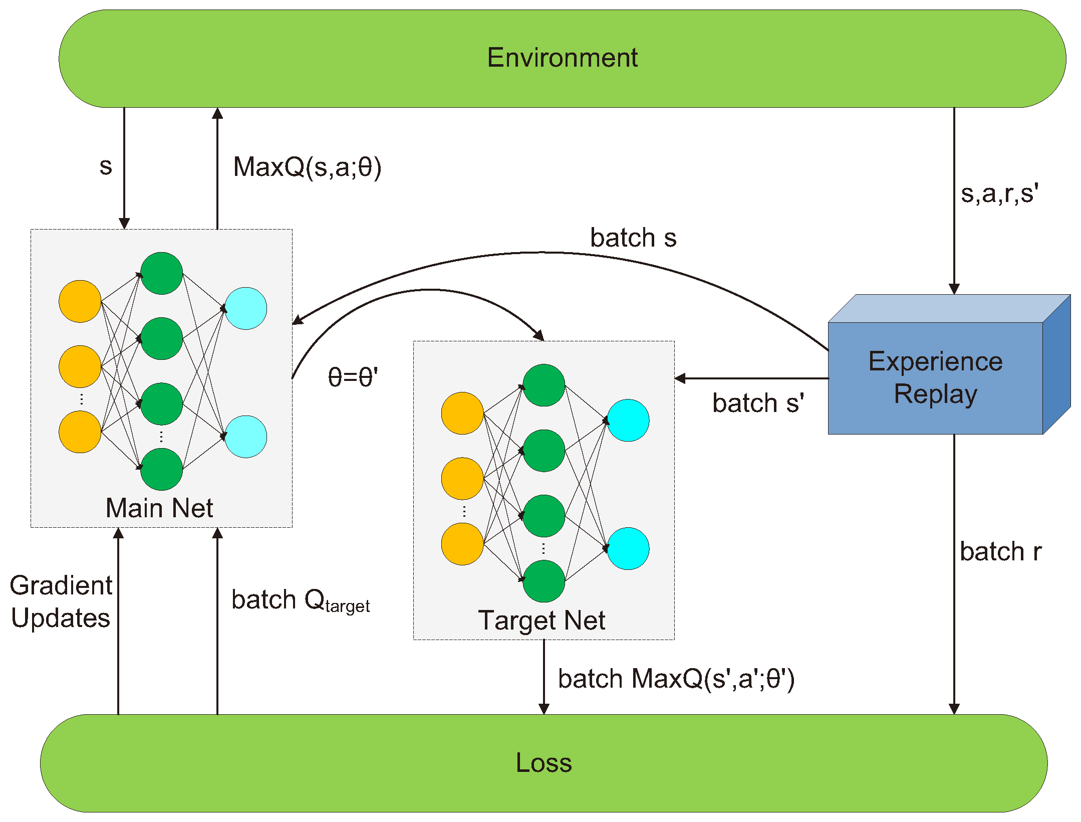 Forests 15 02181 g005