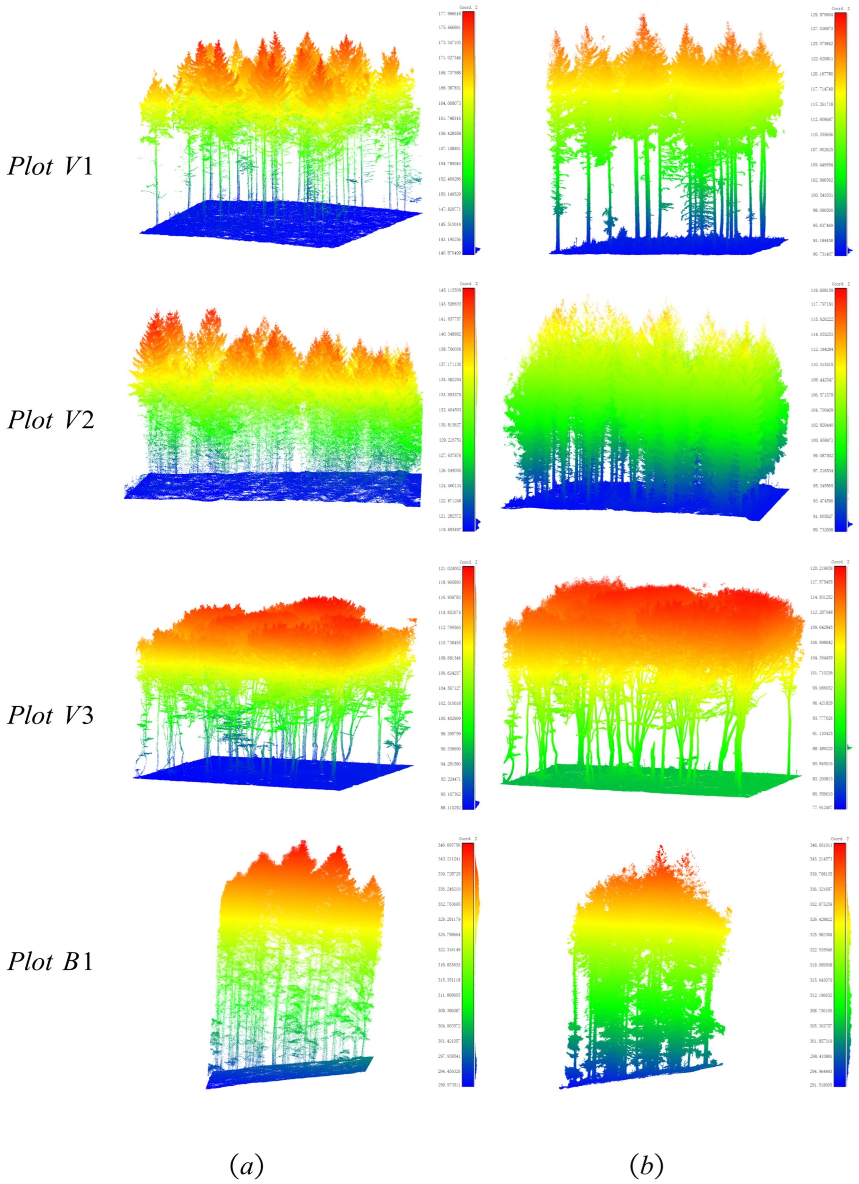 Forests 15 02185 g001