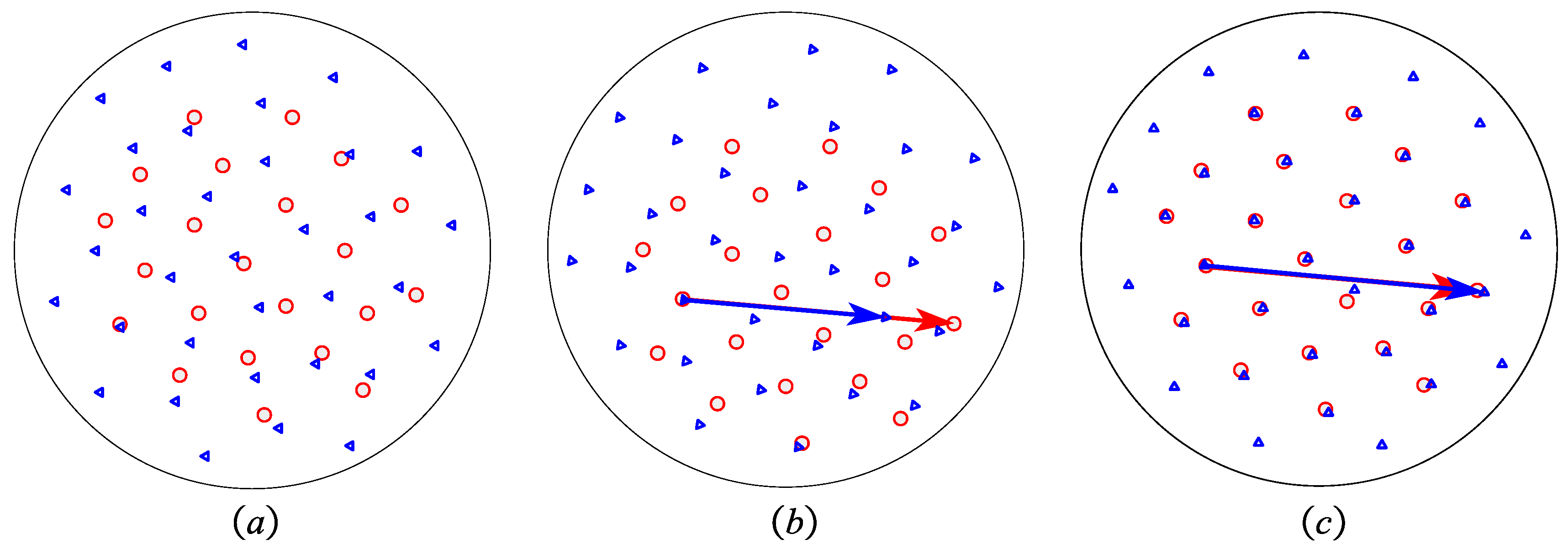 Forests 15 02185 g006
