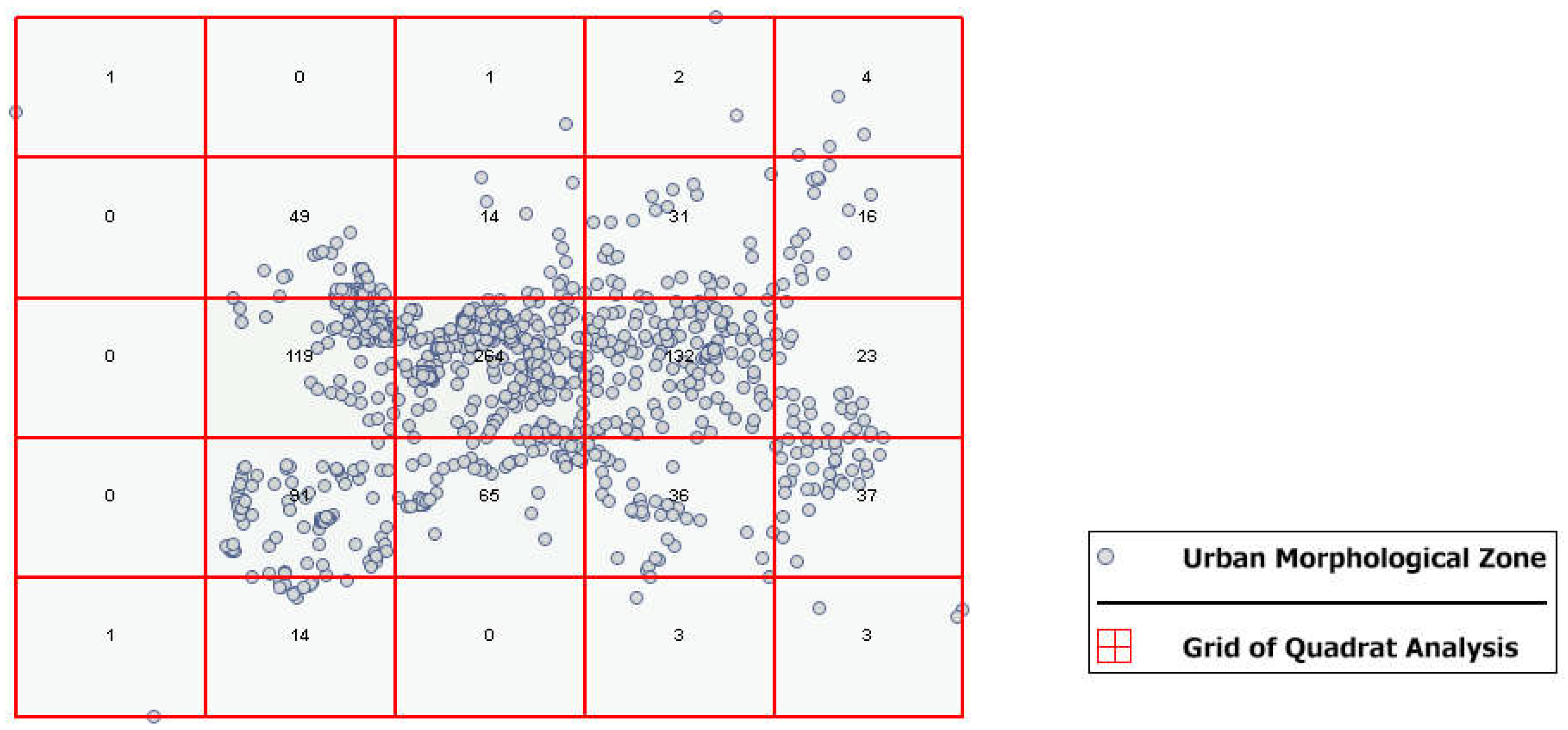 Forests 15 02194 g0a1