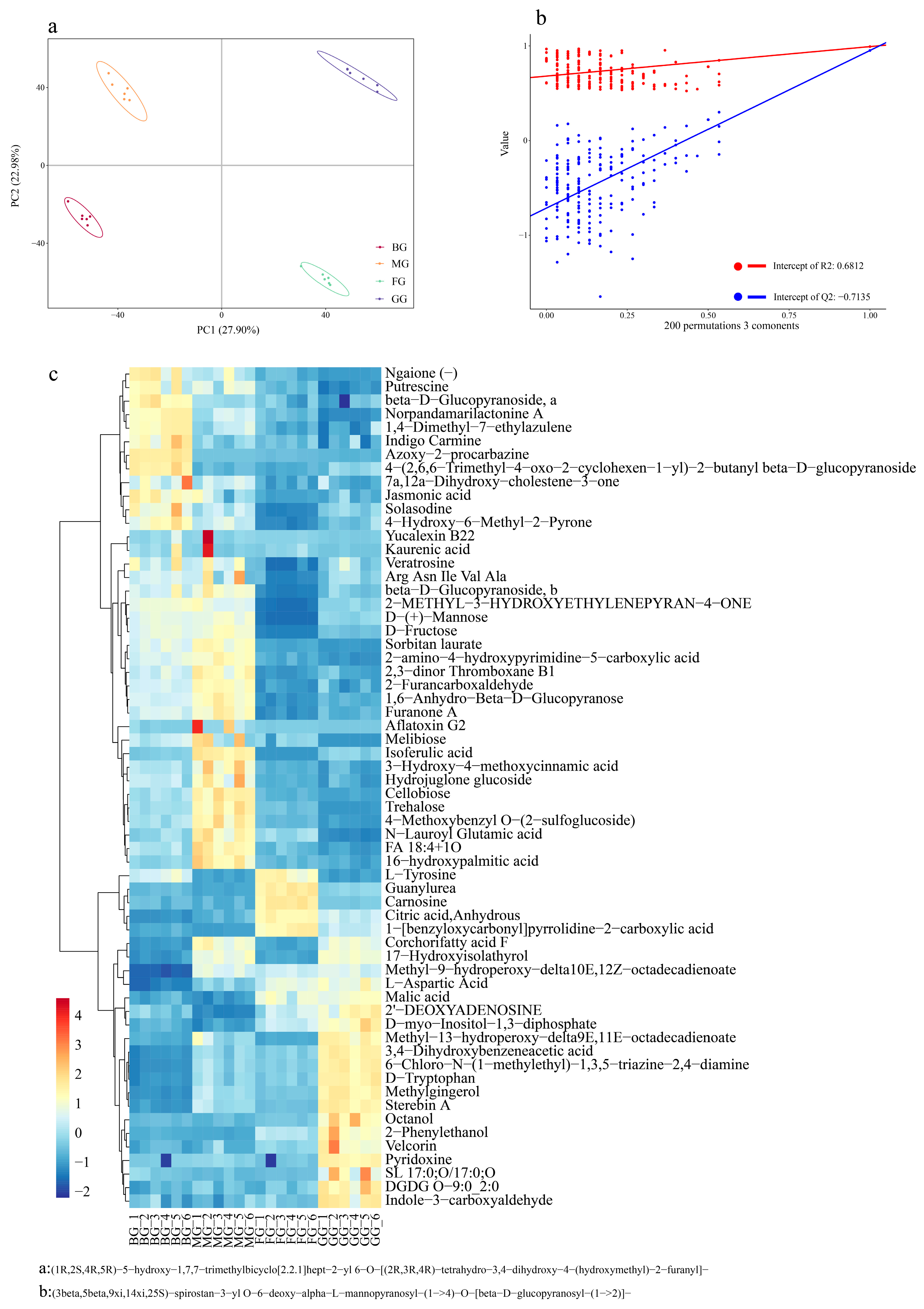 Forests 15 02201 g001 Forests 15 02201 g001