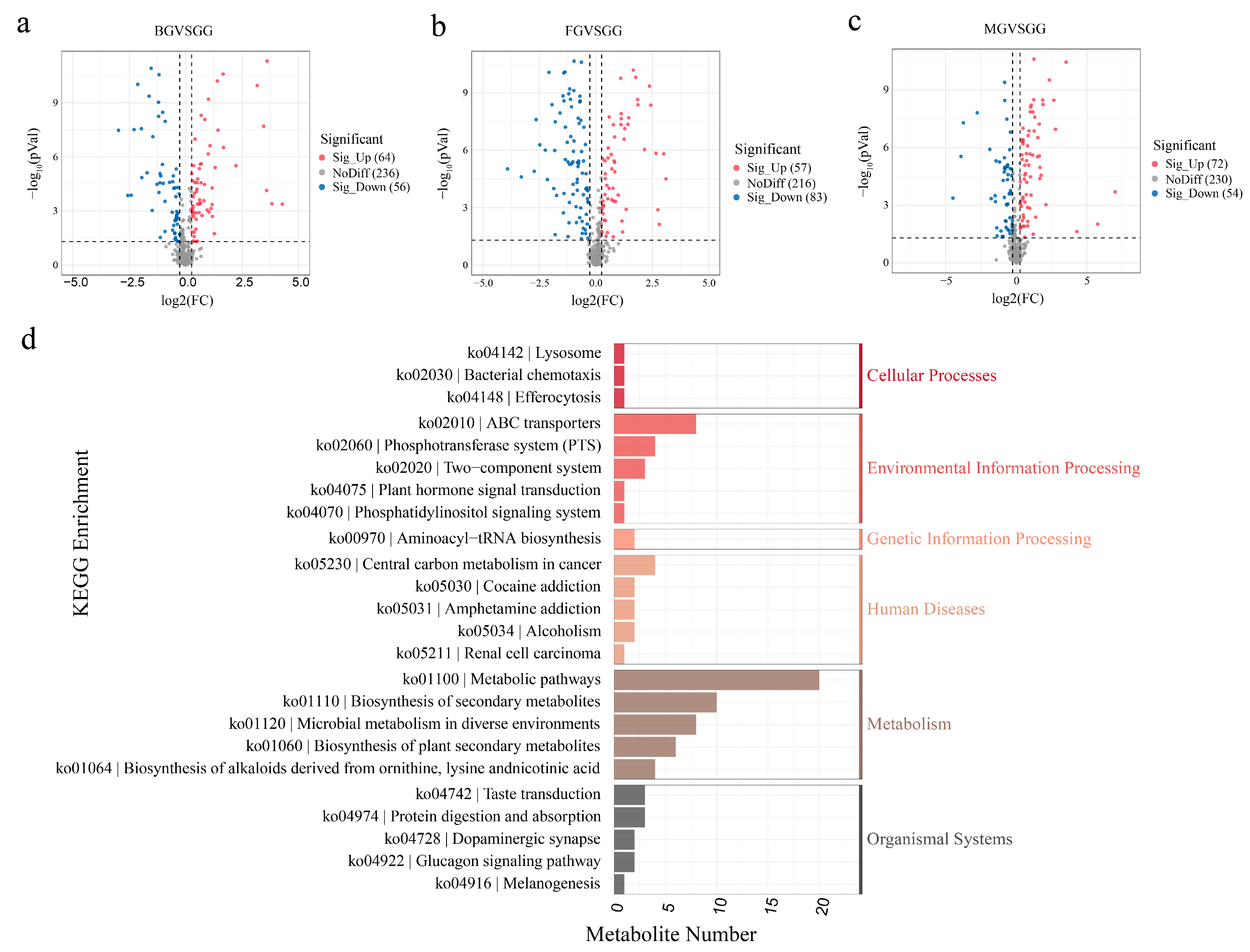 Forests 15 02201 g002 Forests 15 02201 g002