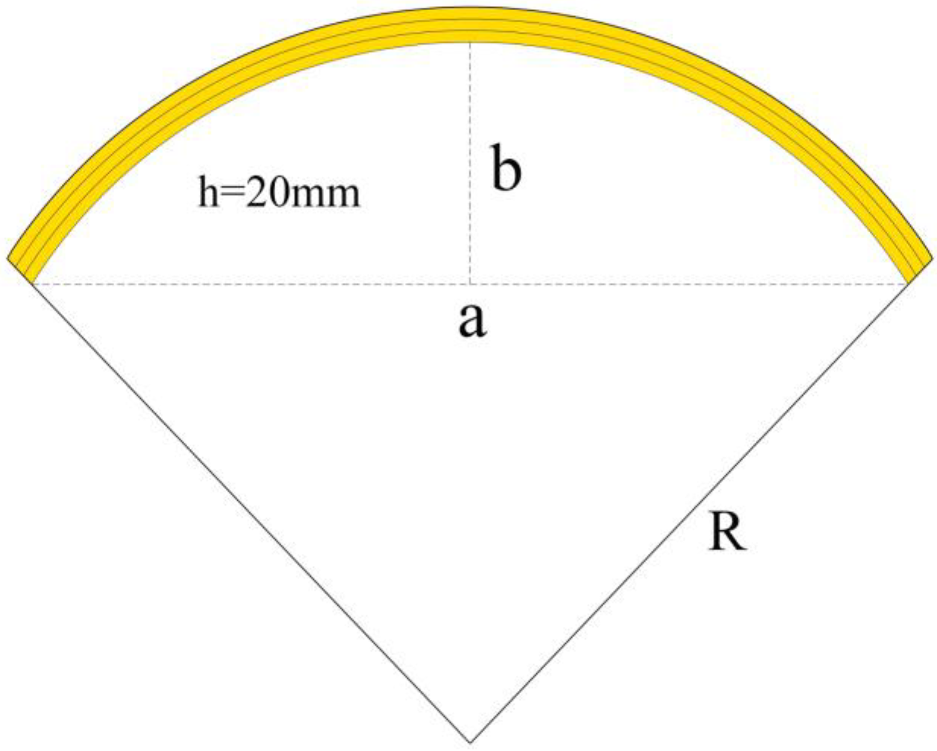 Forests 15 02203 g002