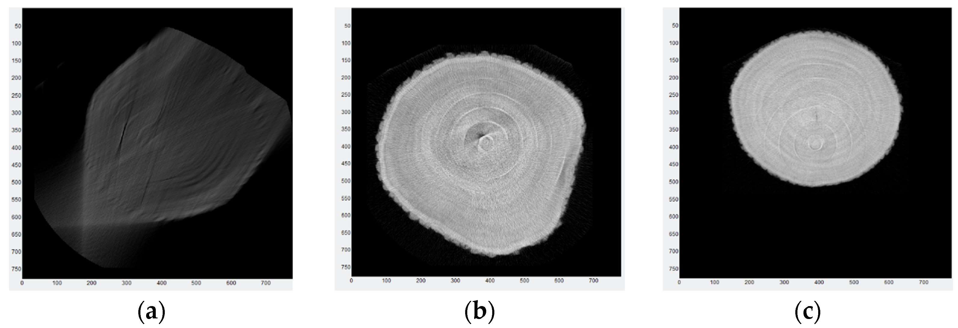 Forests 15 02207 g004