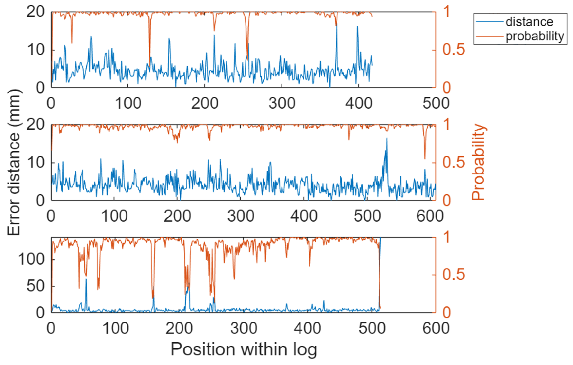 Forests 15 02207 g016