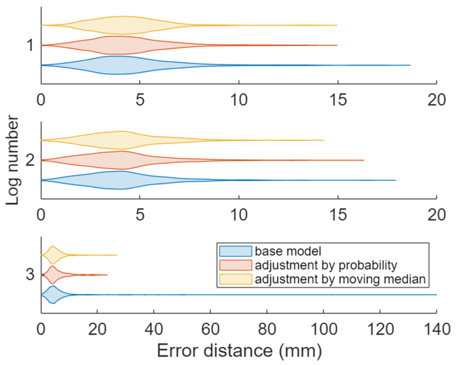 Forests 15 02207 g021