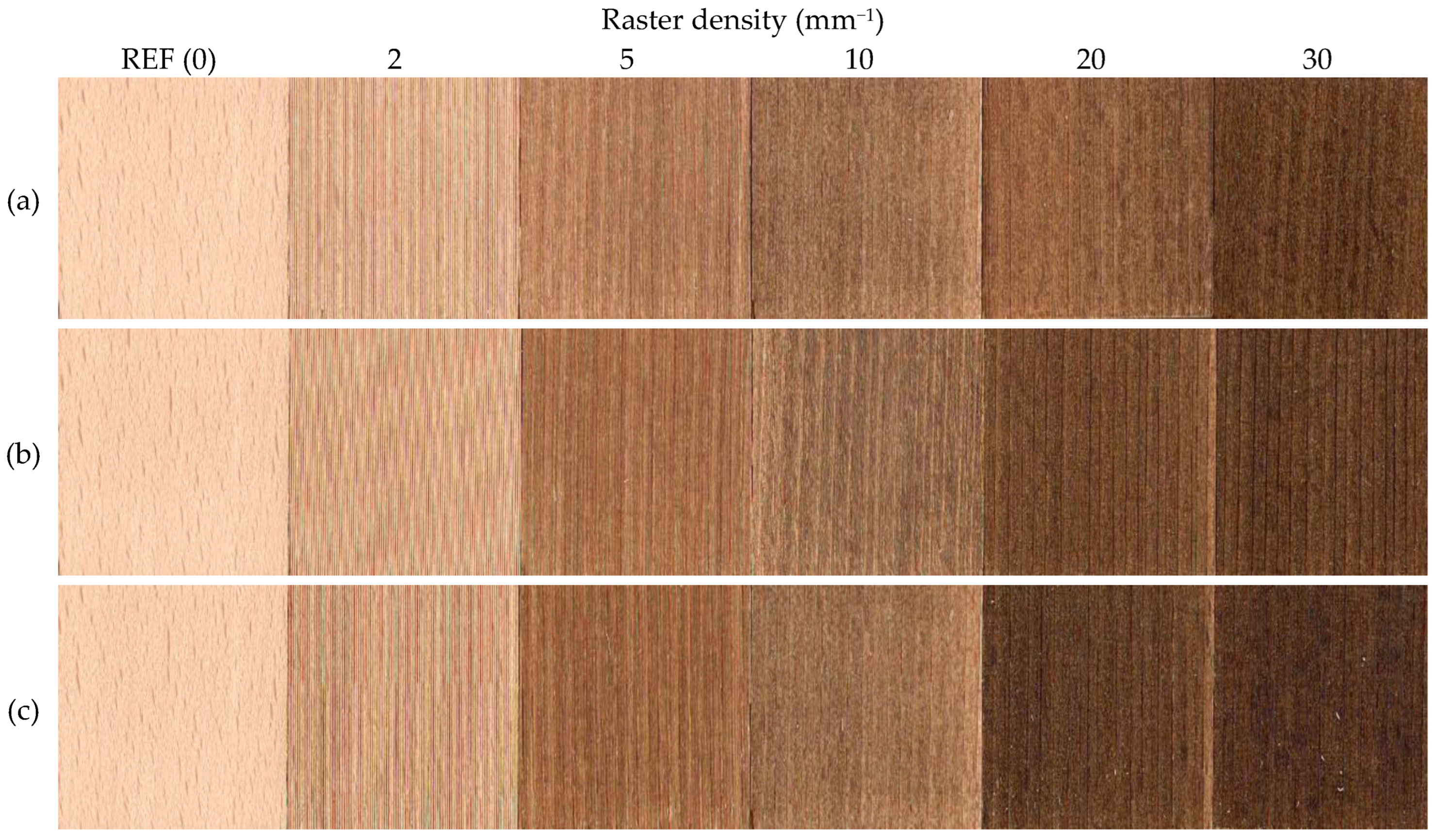 Forests 15 02211 g003 Forests 15 02211 g003