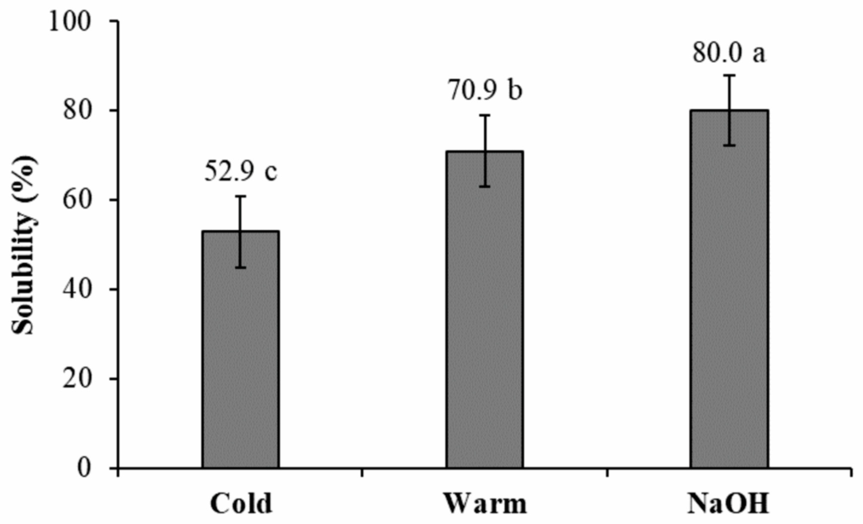 Forests 15 02228 g002 Forests 15 02228 g002
