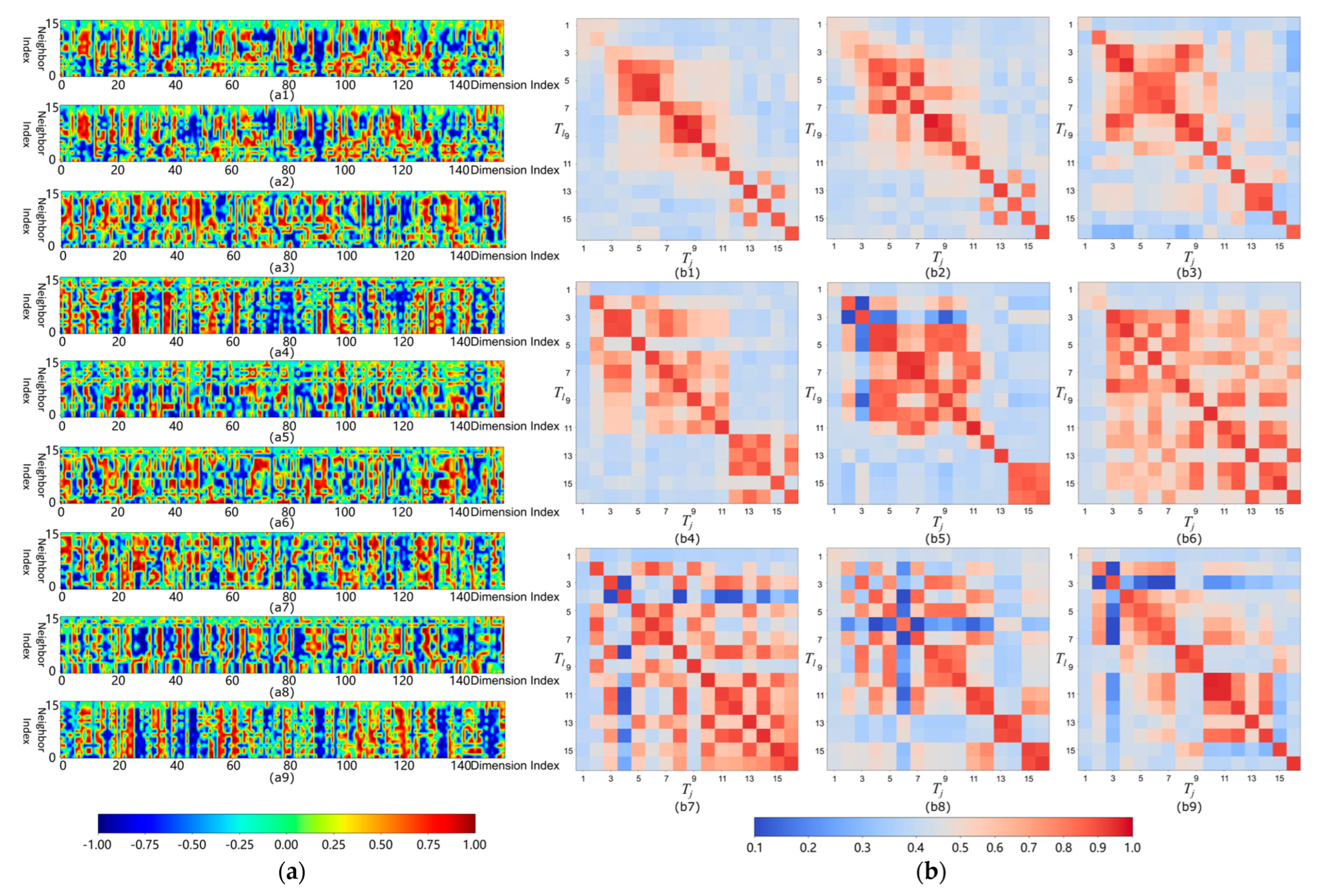 Forests 15 02244 g004