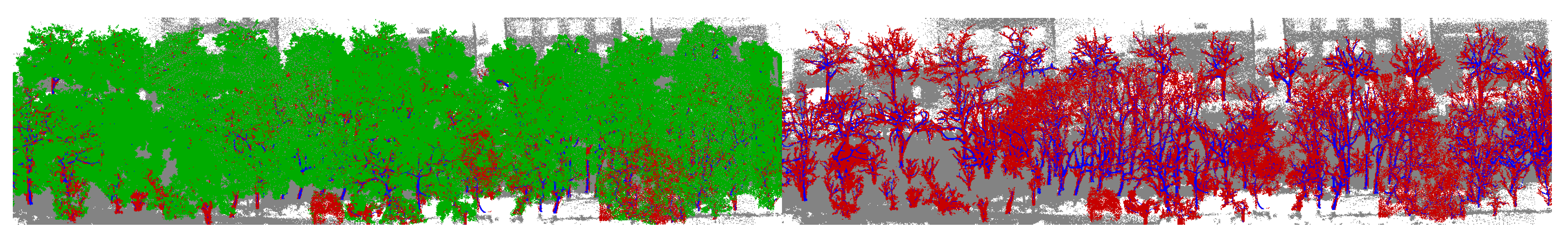 Forests 15 02244 g006