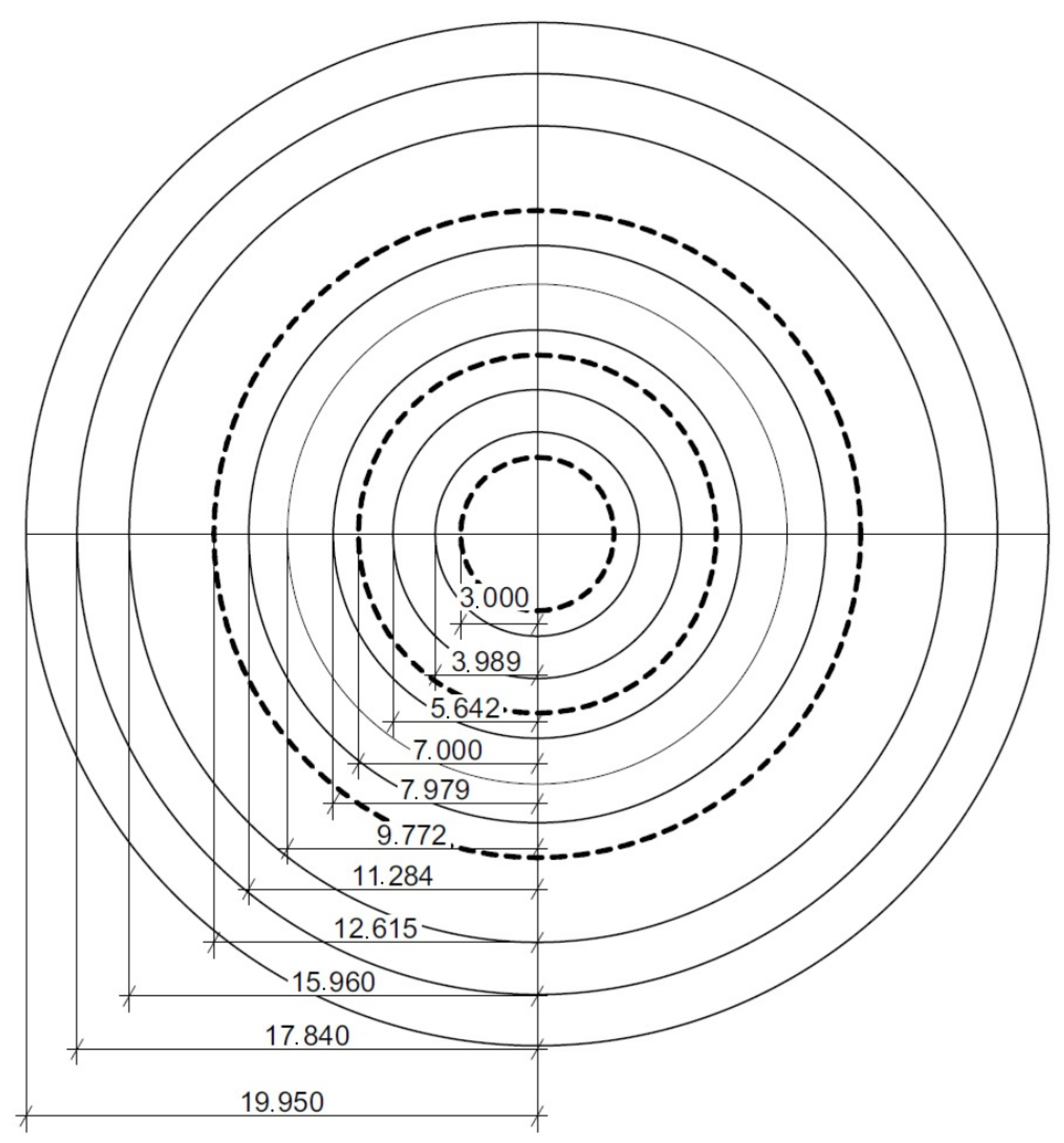 Forests 15 02246 g002