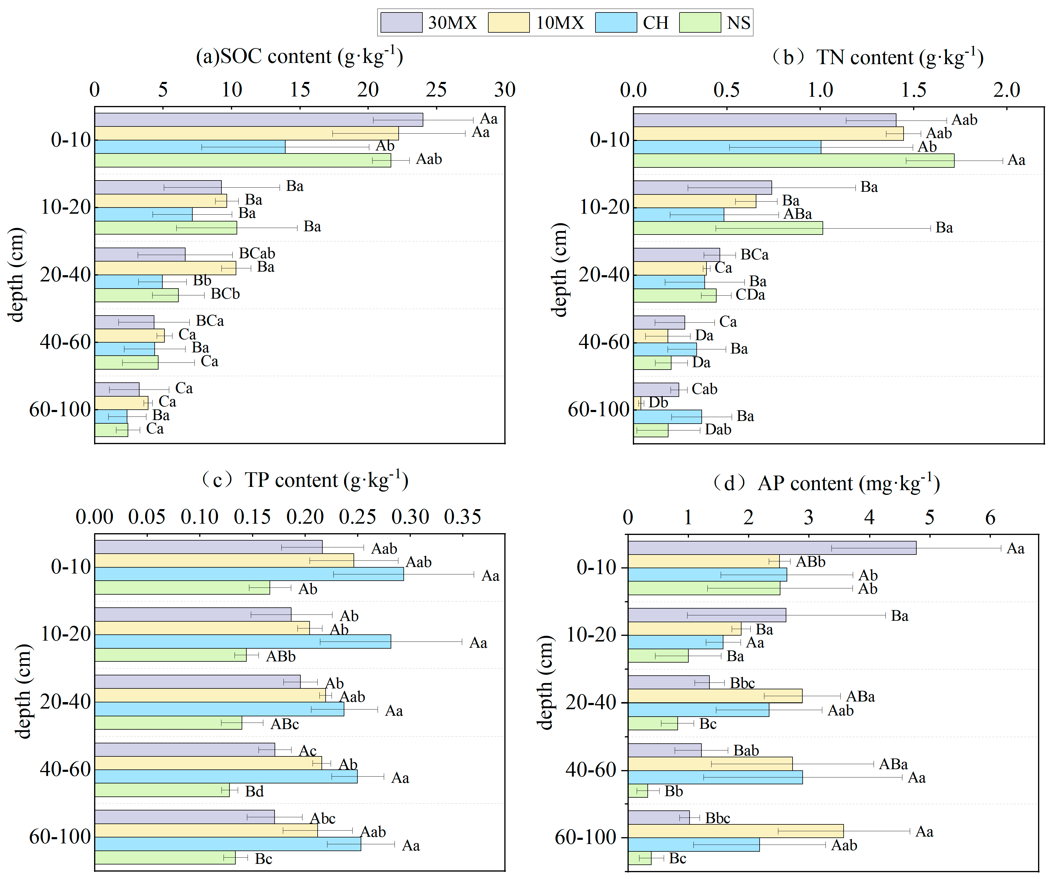 Forests 15 02255 g001