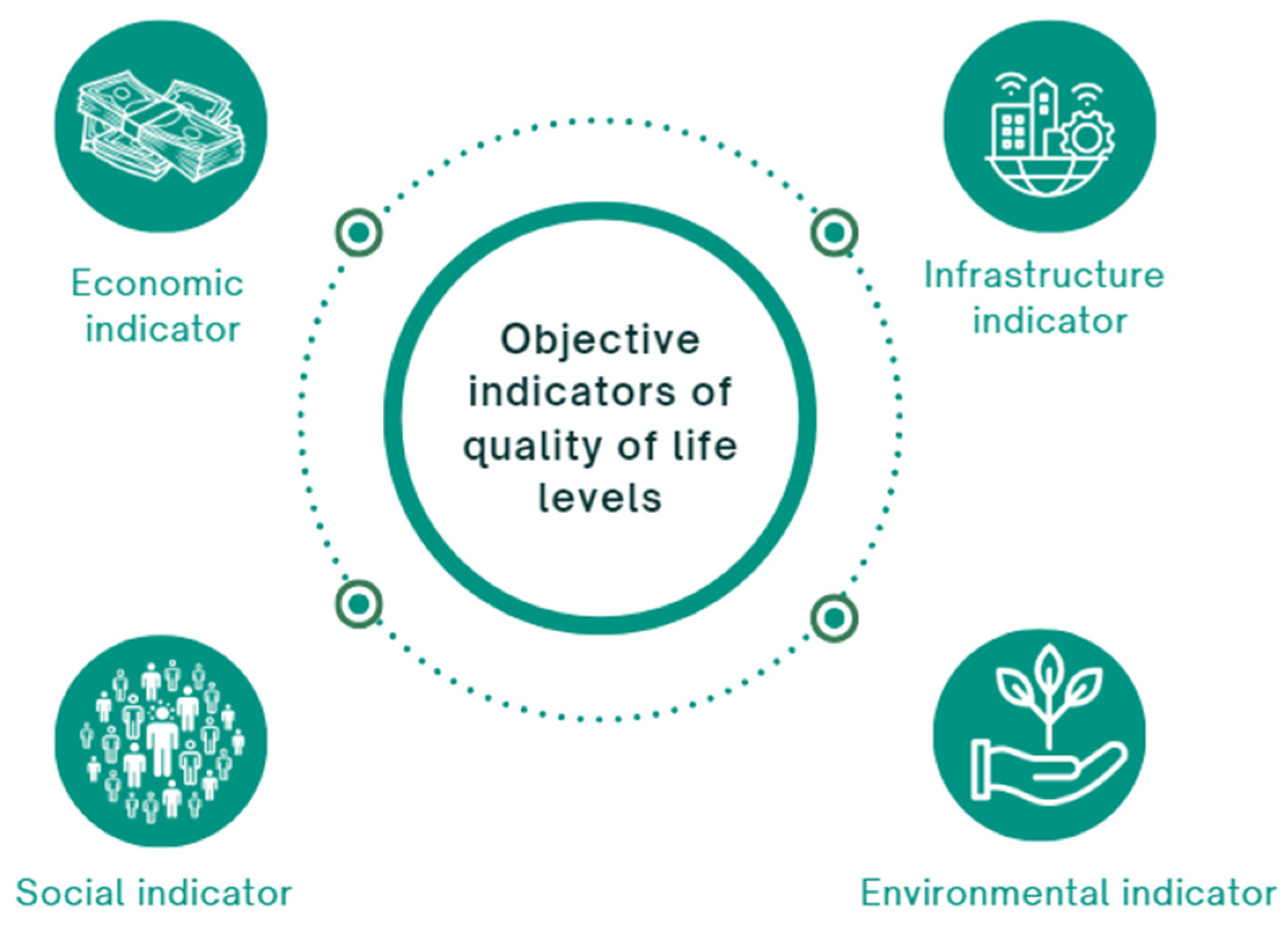 Forests 15 02257 g002 Forests 15 02257 g002