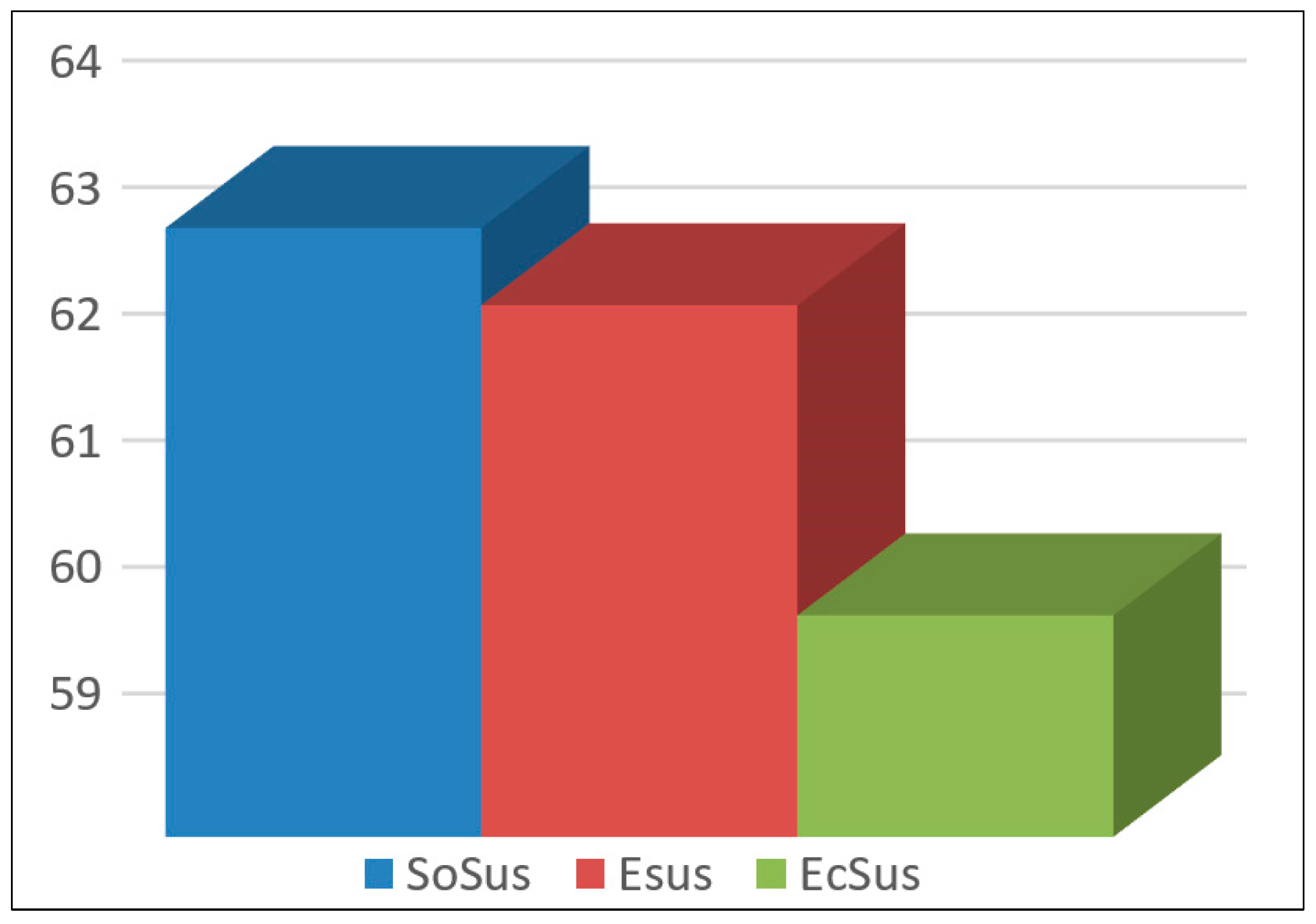 Forests 16 00012 g012