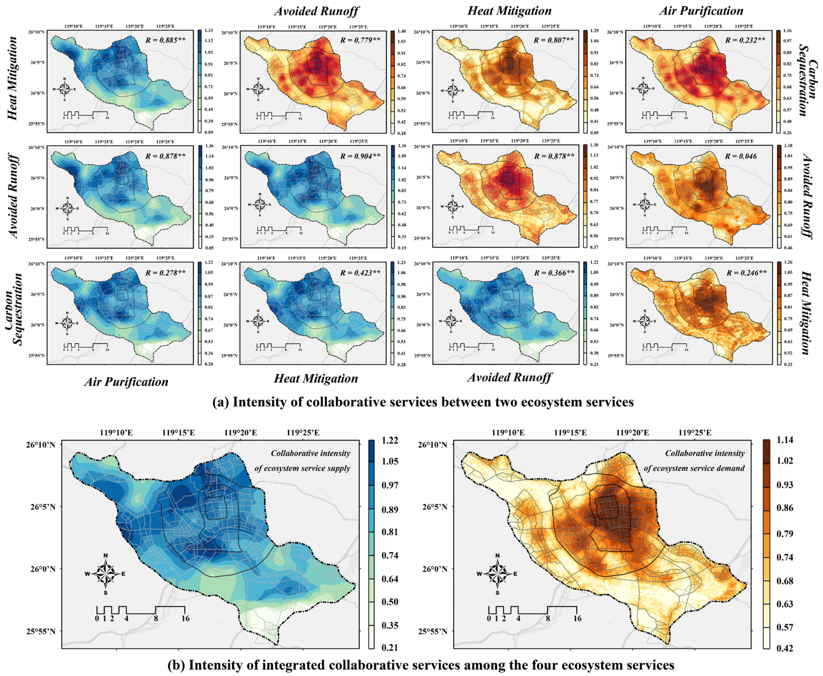 Forests 16 00017 g007