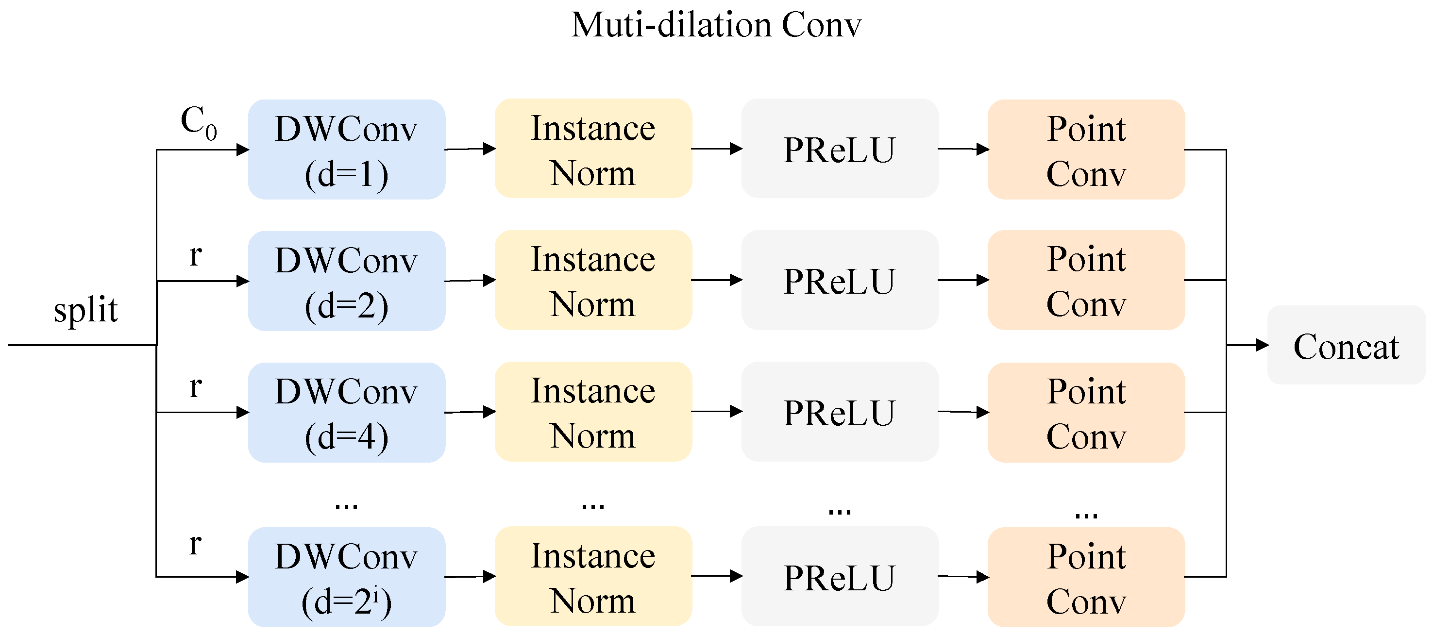 Forests 16 00020 g007 Forests 16 00020 g007