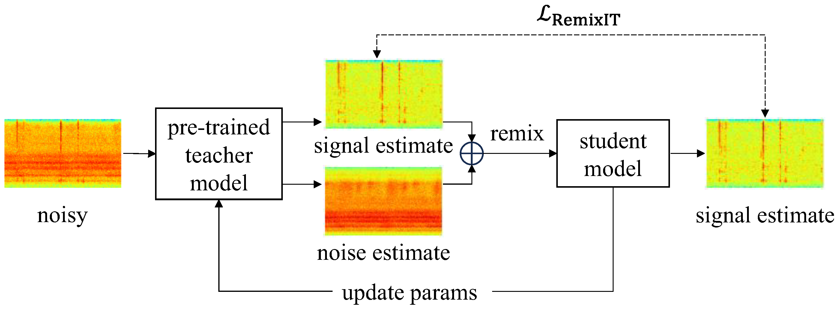 Forests 16 00020 g009 Forests 16 00020 g009
