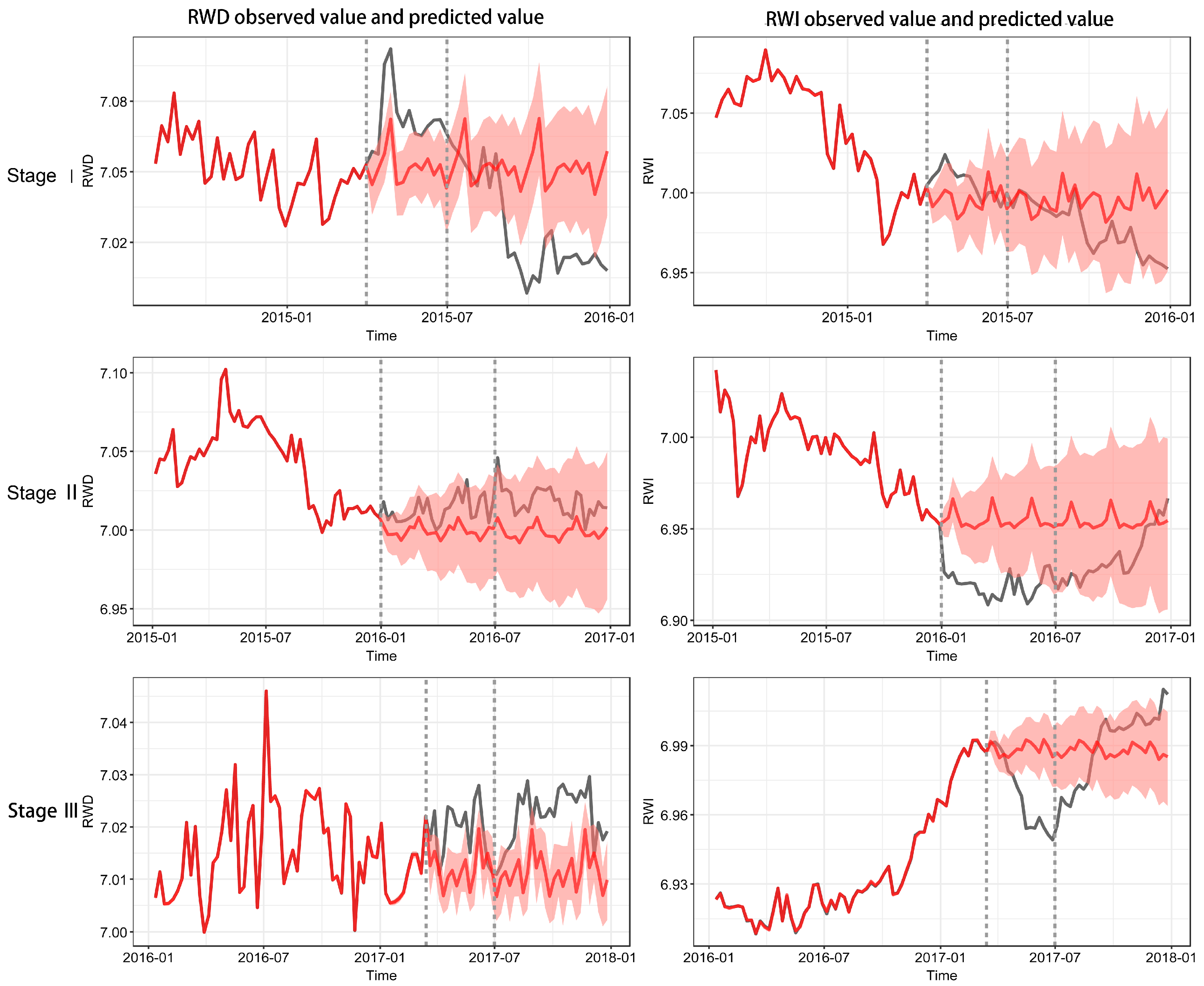 Forests 16 00030 g004