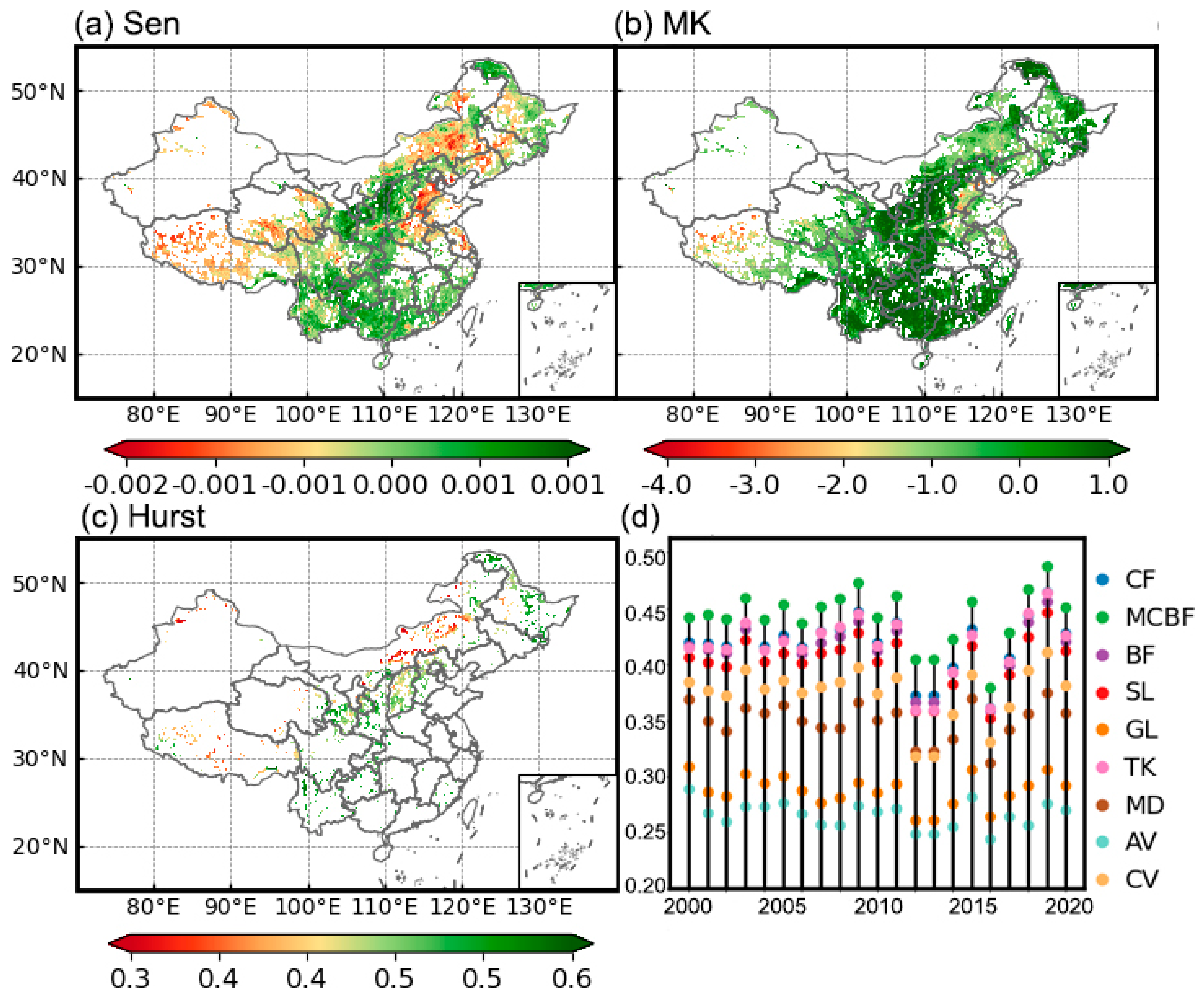 Forests 16 00038 g005
