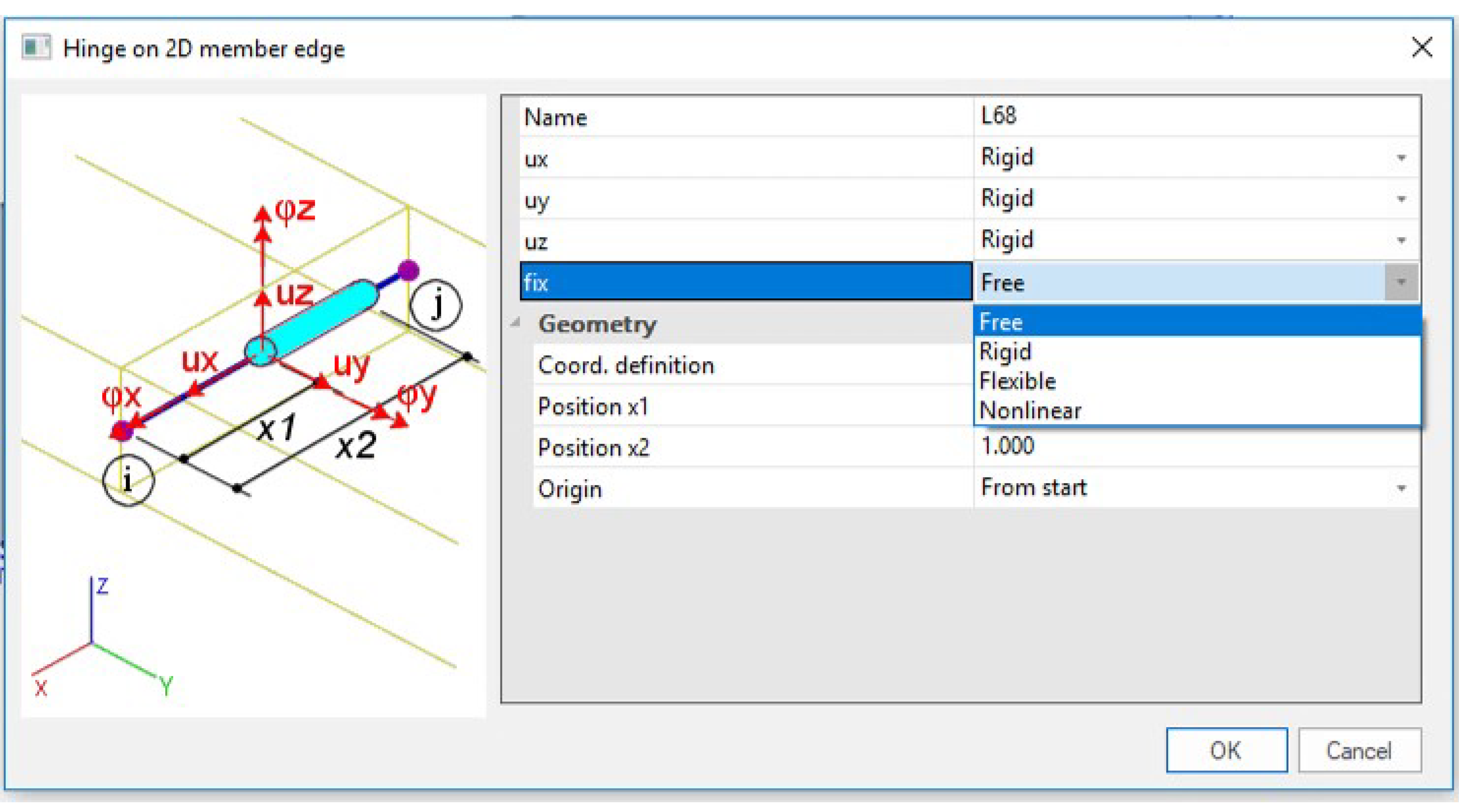 Forests 16 00056 g006