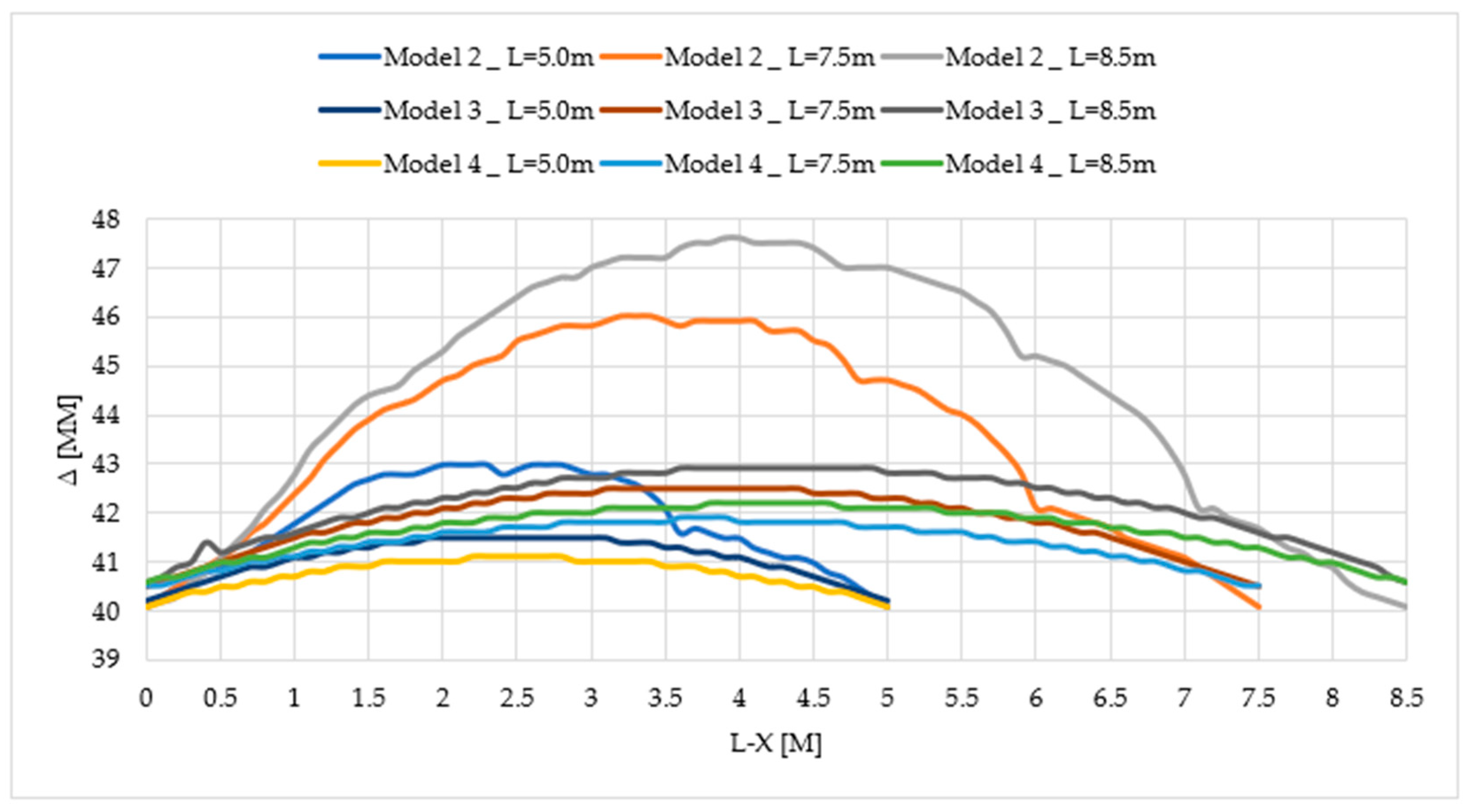 Forests 16 00056 g016