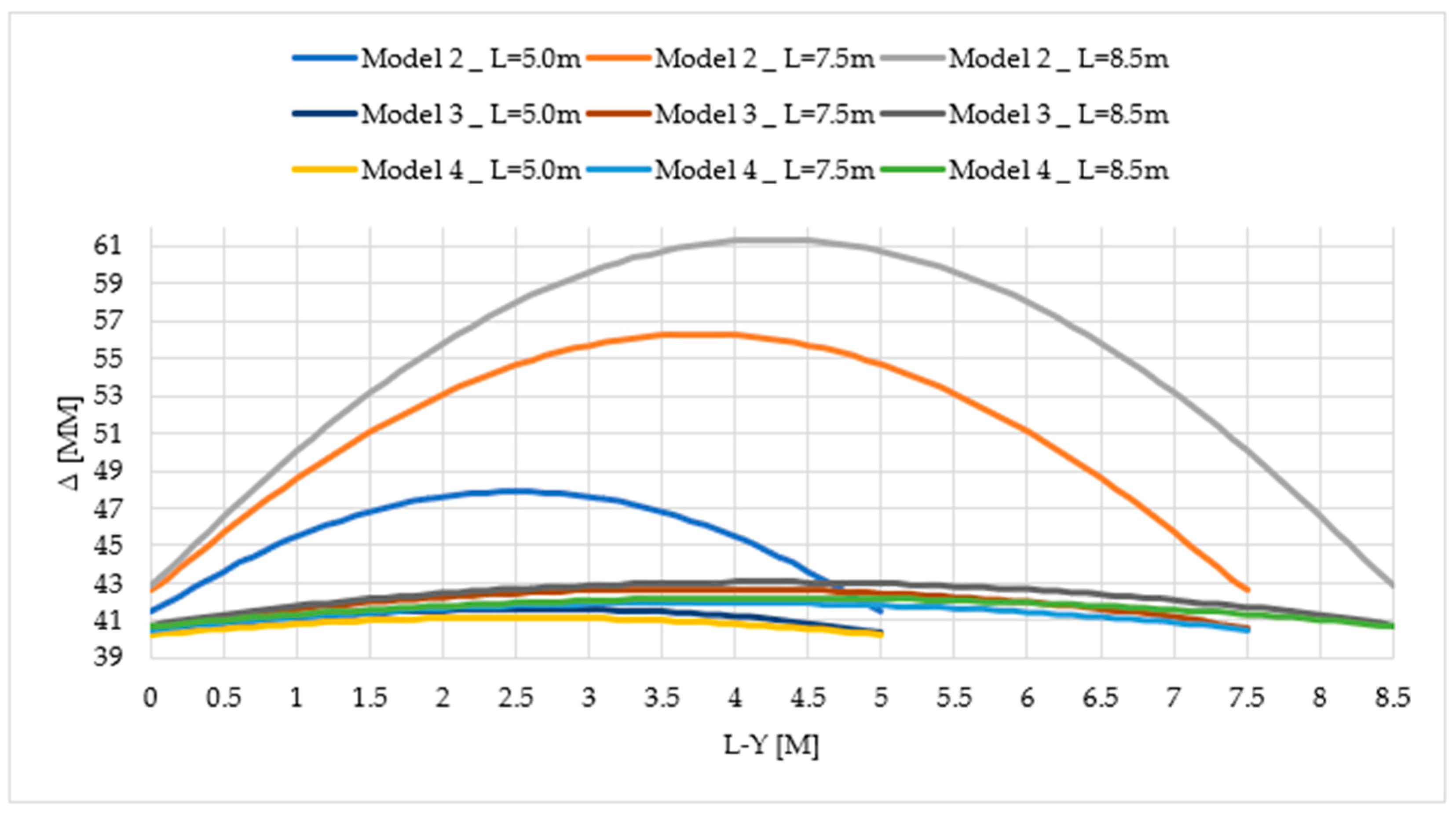 Forests 16 00056 g017