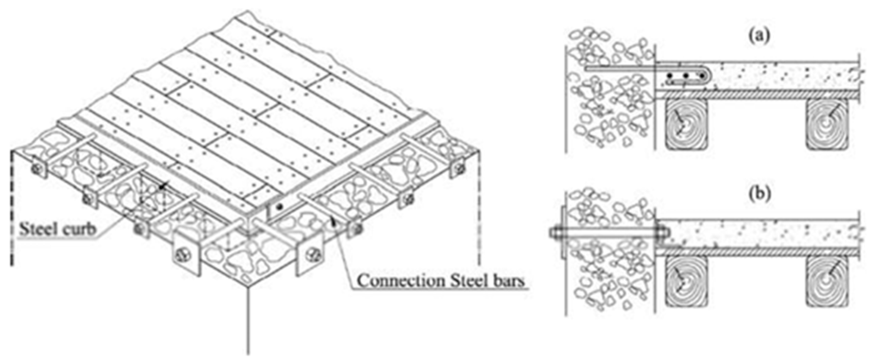 Forests 16 00056 g018