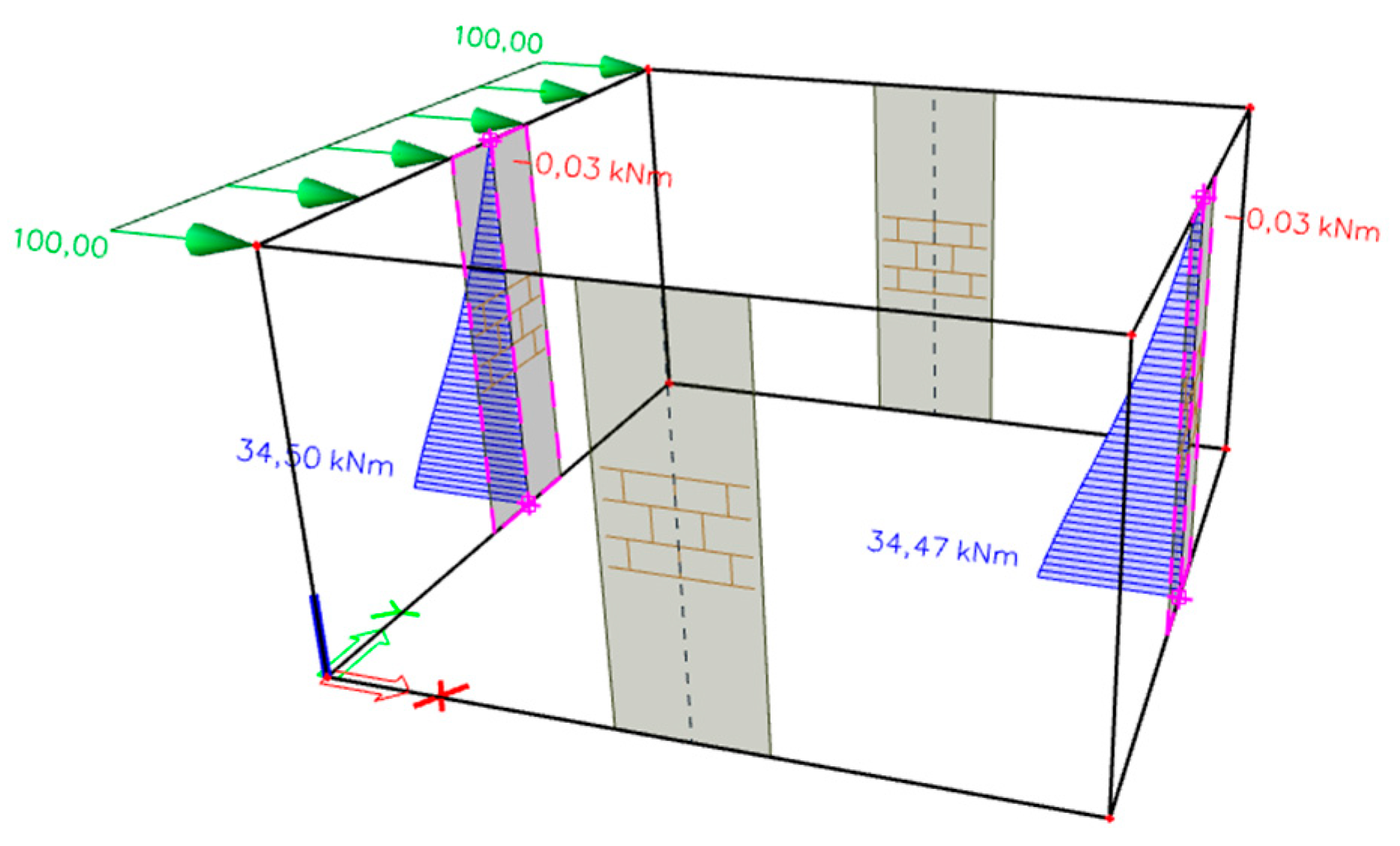 Forests 16 00056 g019