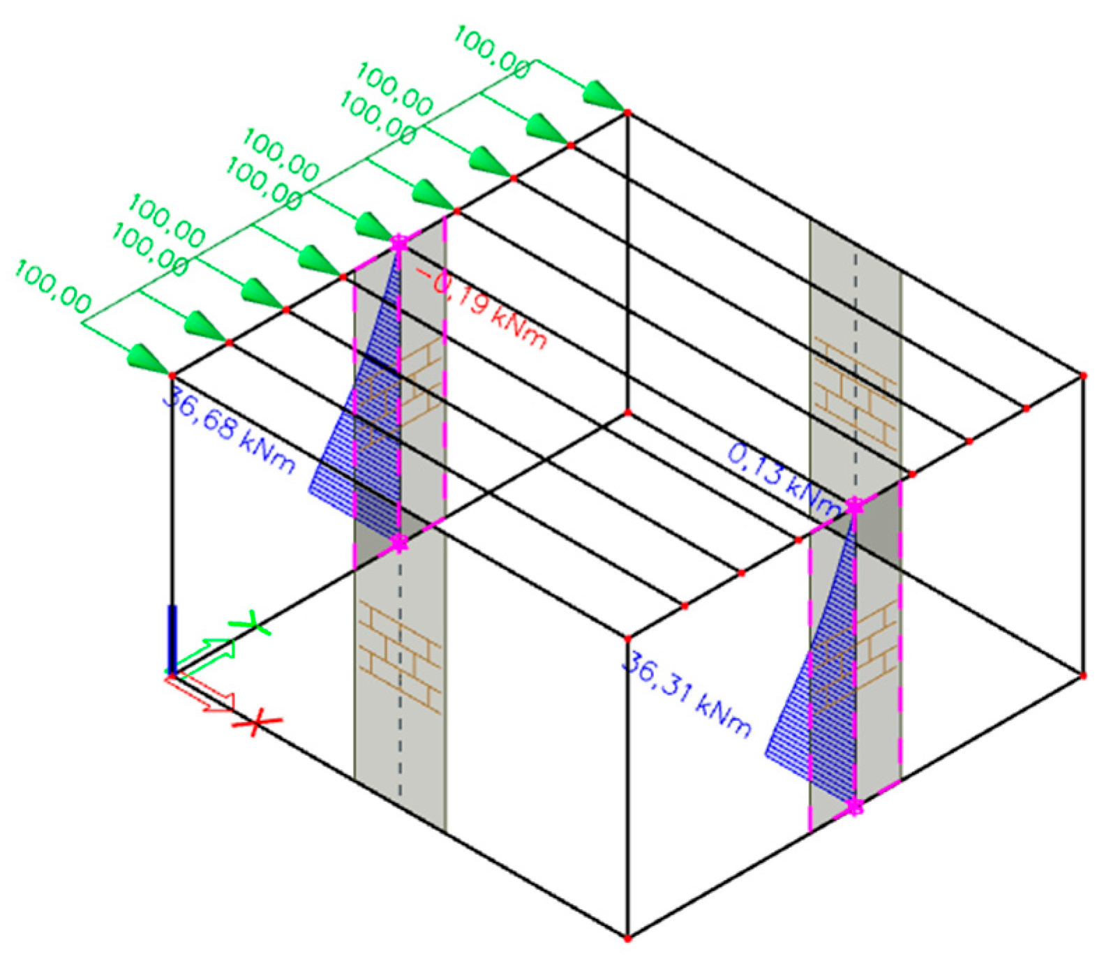 Forests 16 00056 g021