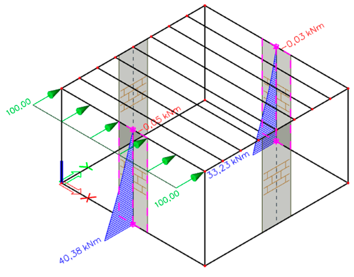 Forests 16 00056 g022