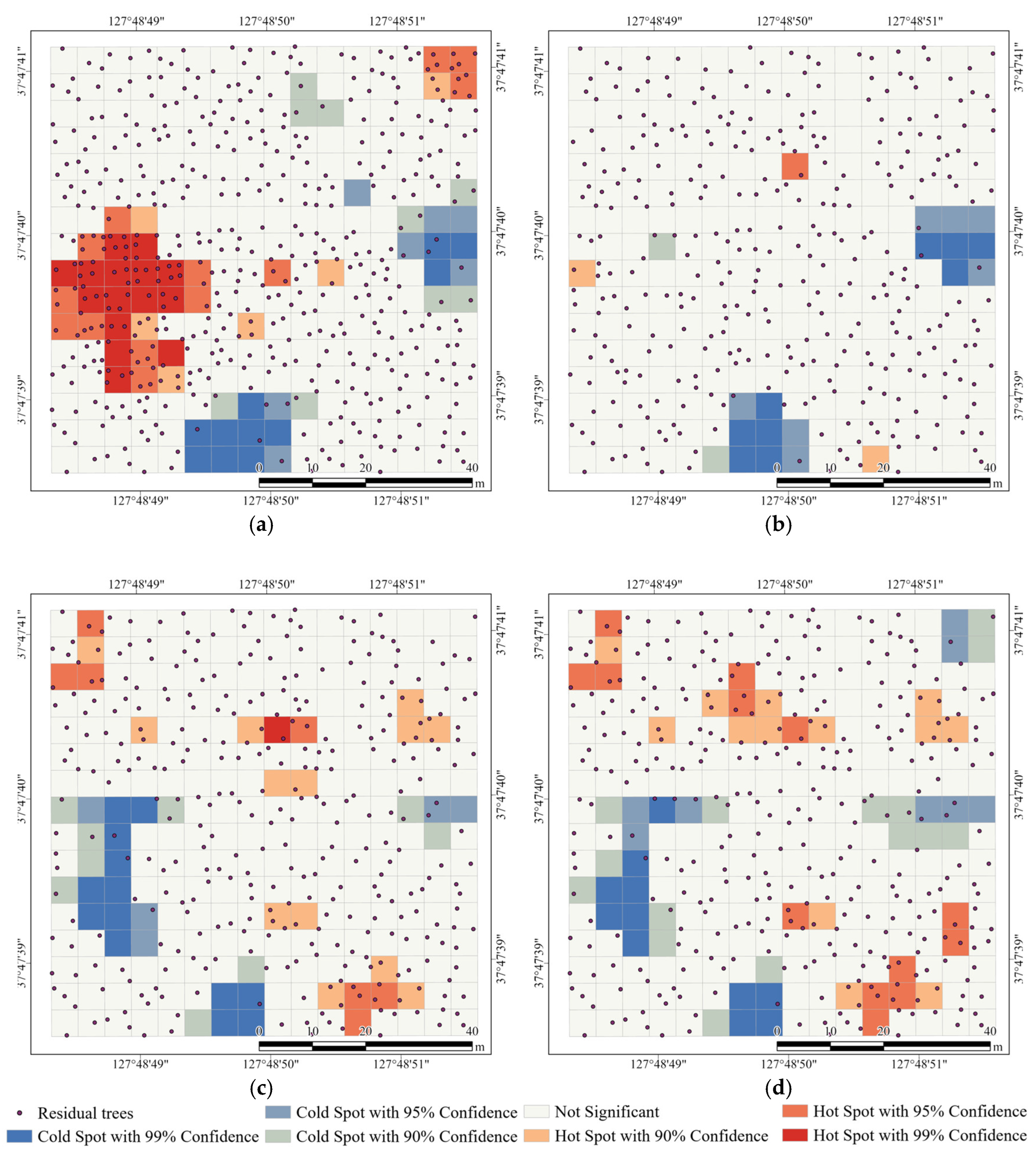 Forests 16 00065 g008