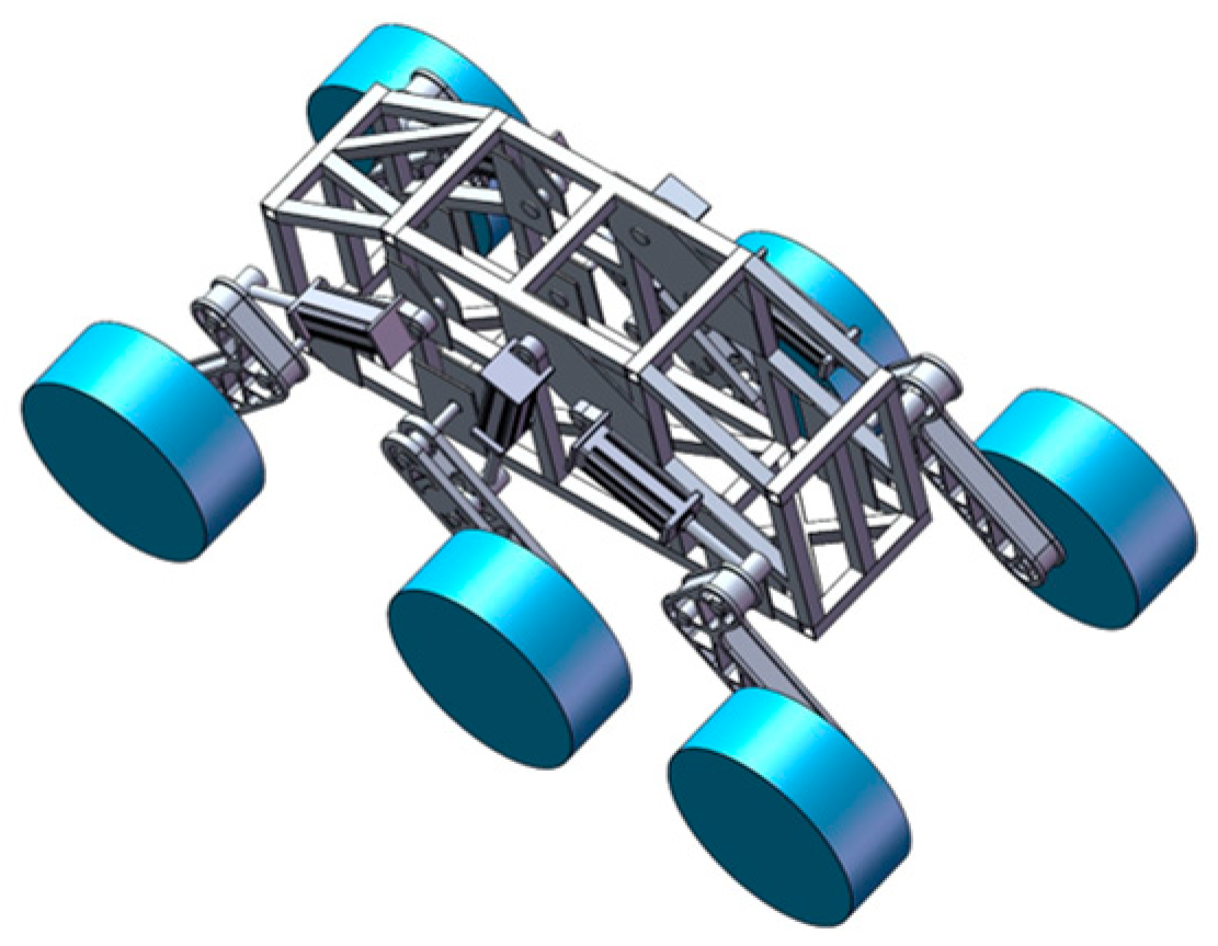 Forests 16 00069 g002