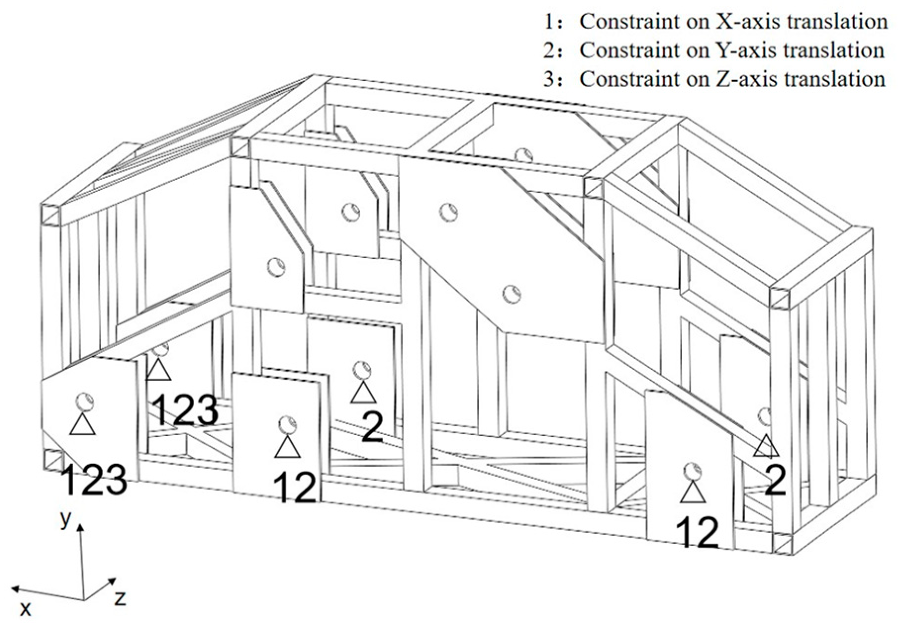 Forests 16 00069 g004