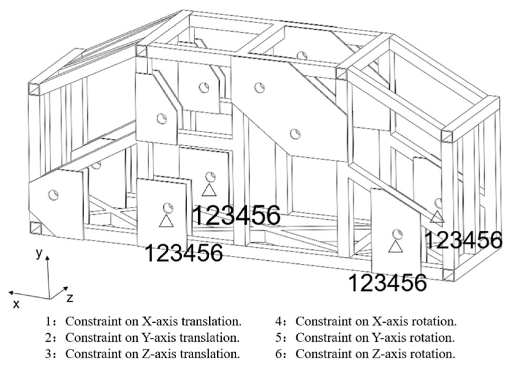 Forests 16 00069 g007