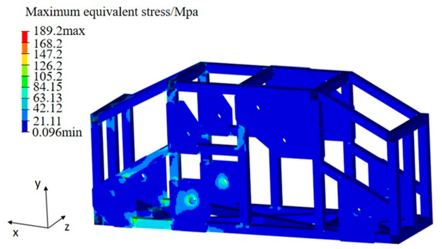 Forests 16 00069 g008