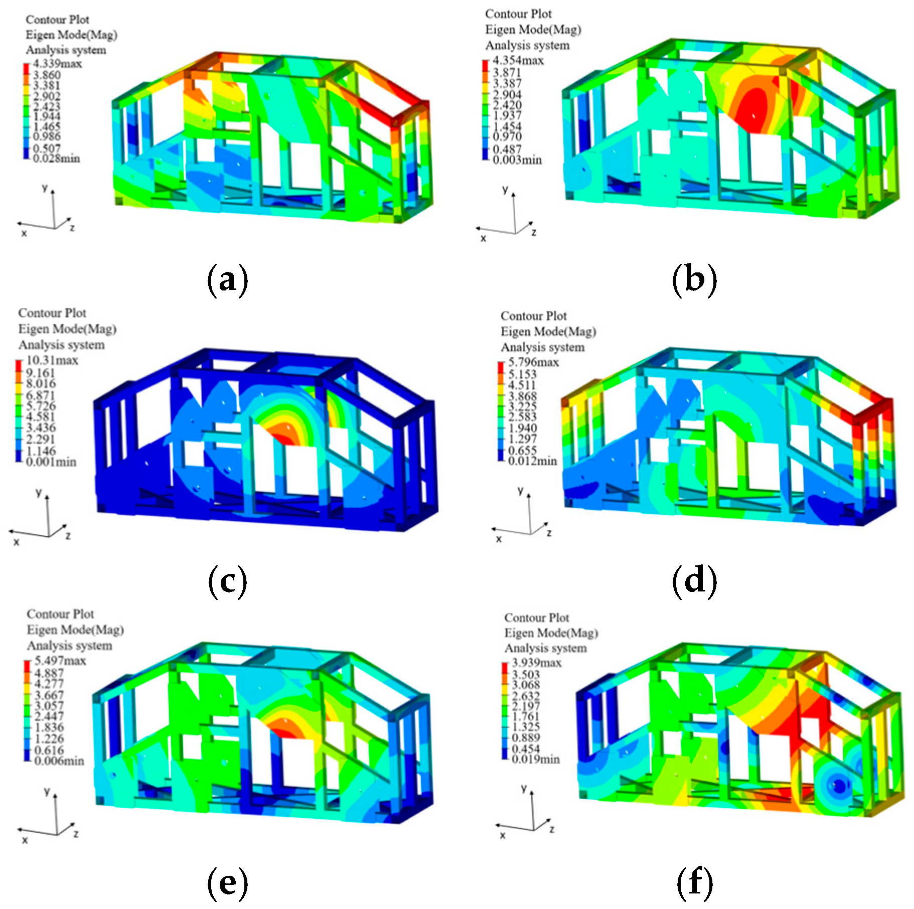 Forests 16 00069 g010
