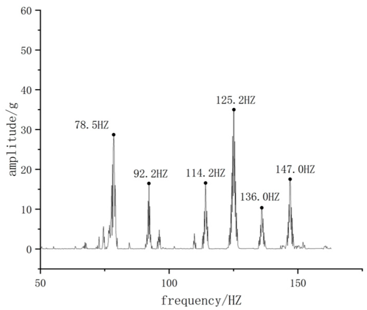 Forests 16 00069 g014