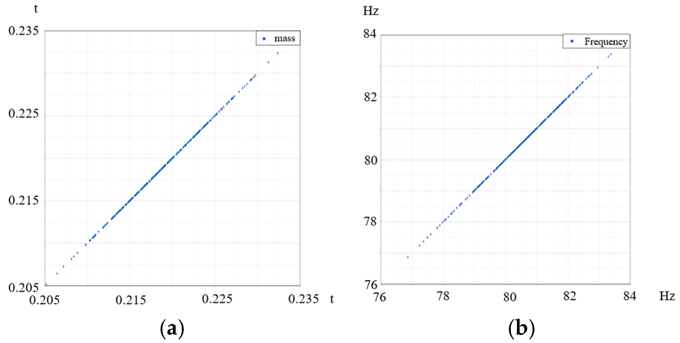 Forests 16 00069 g017a