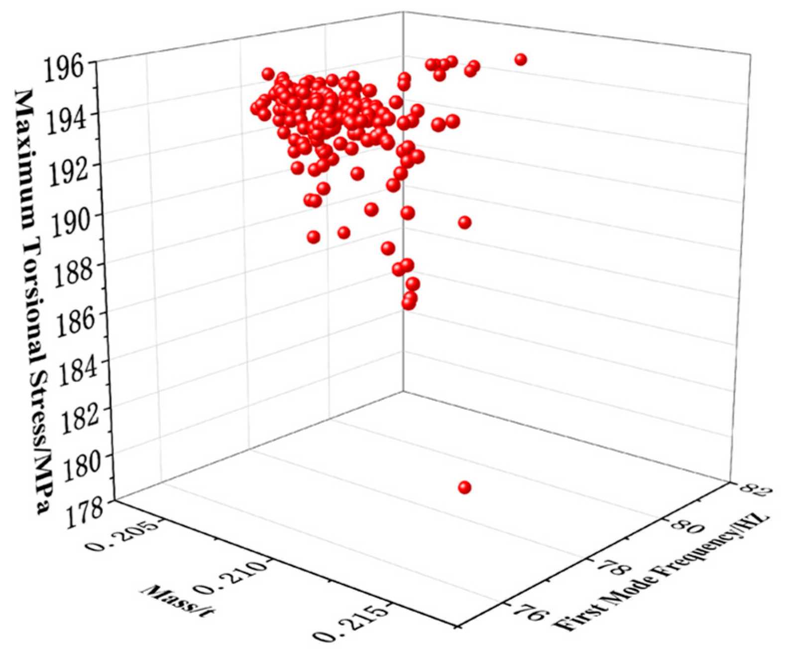 Forests 16 00069 g021