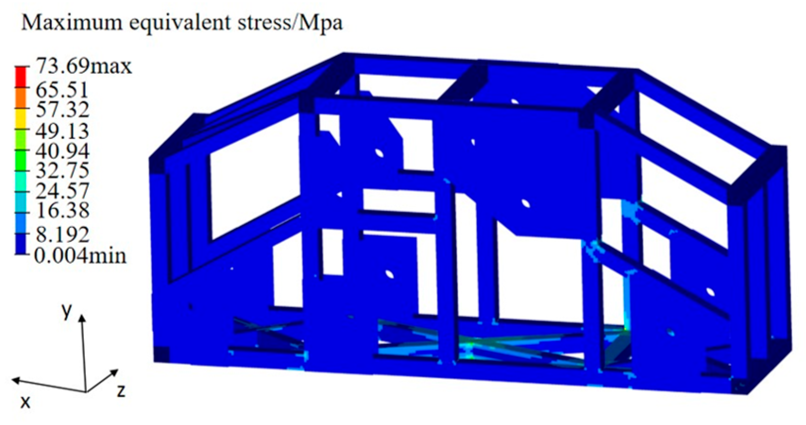Forests 16 00069 g022