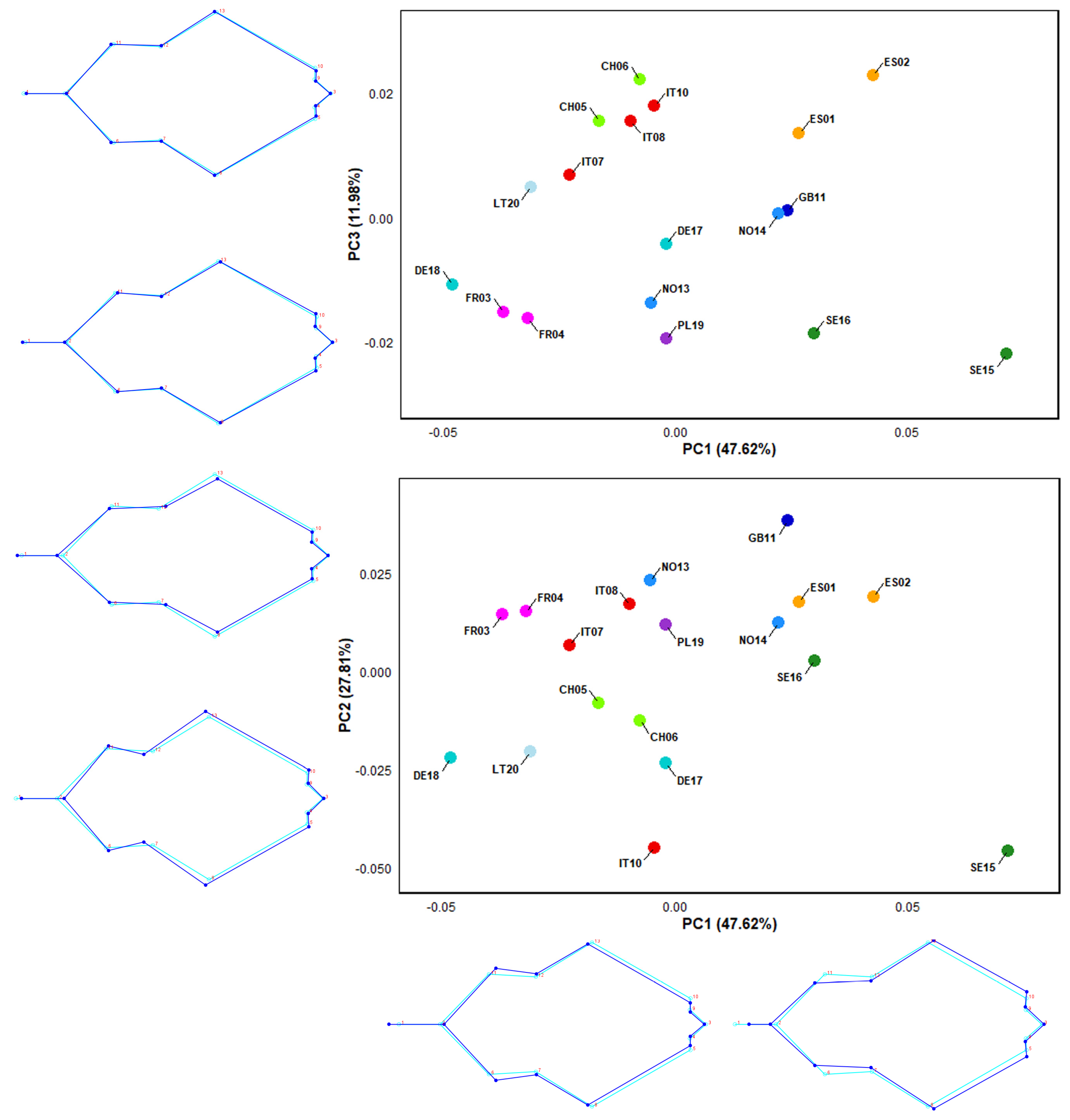 Forests 16 00070 g004 Forests 16 00070 g004