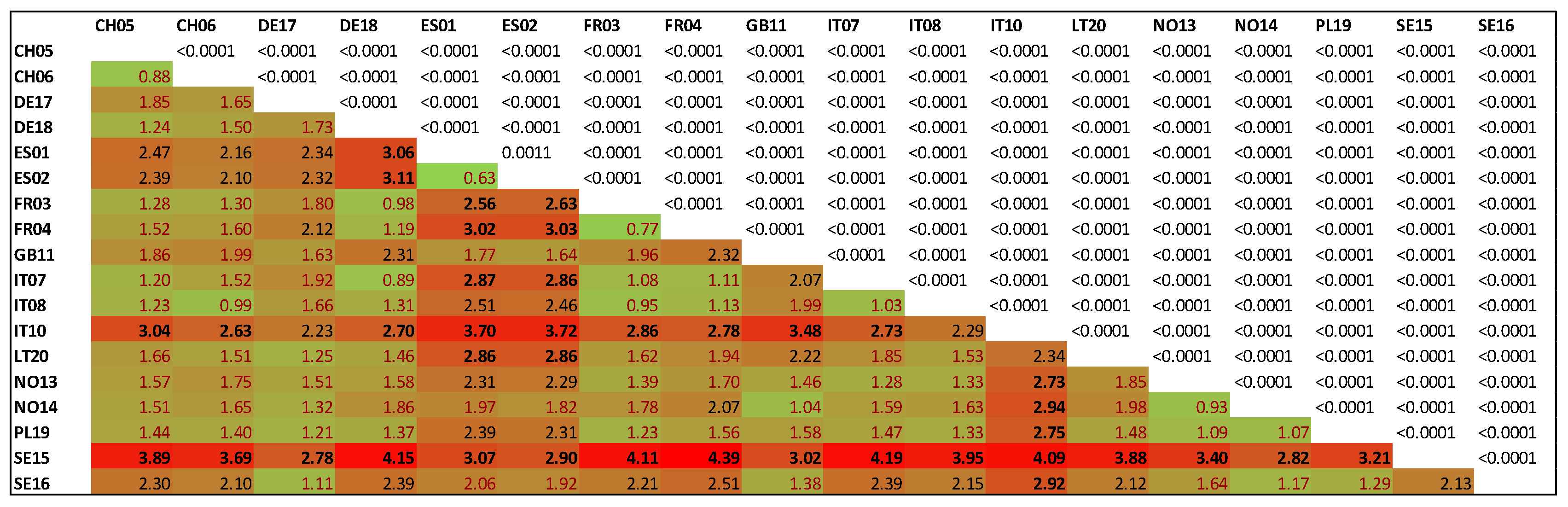 Forests 16 00070 g005 Forests 16 00070 g005