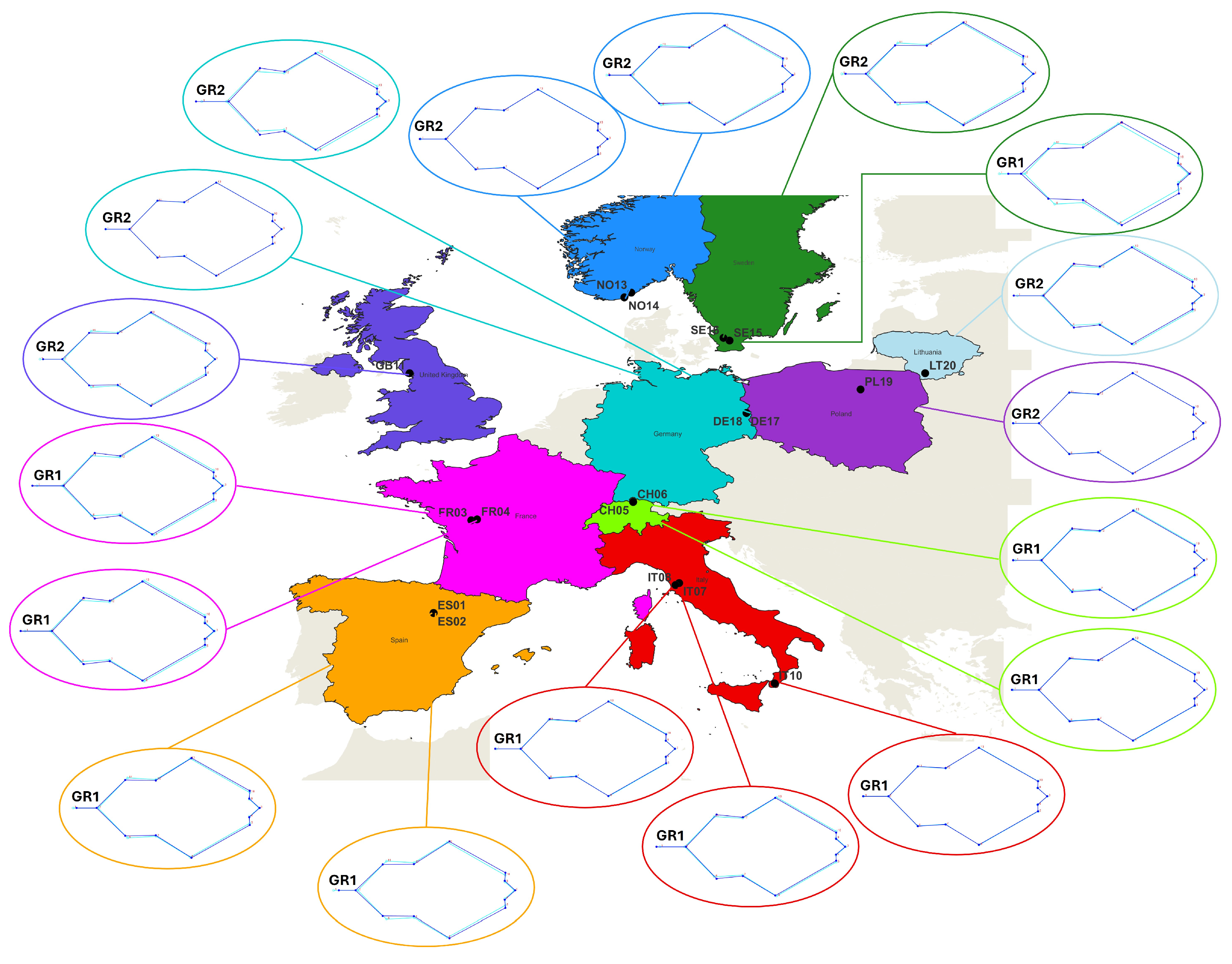 Forests 16 00070 g008 Forests 16 00070 g008