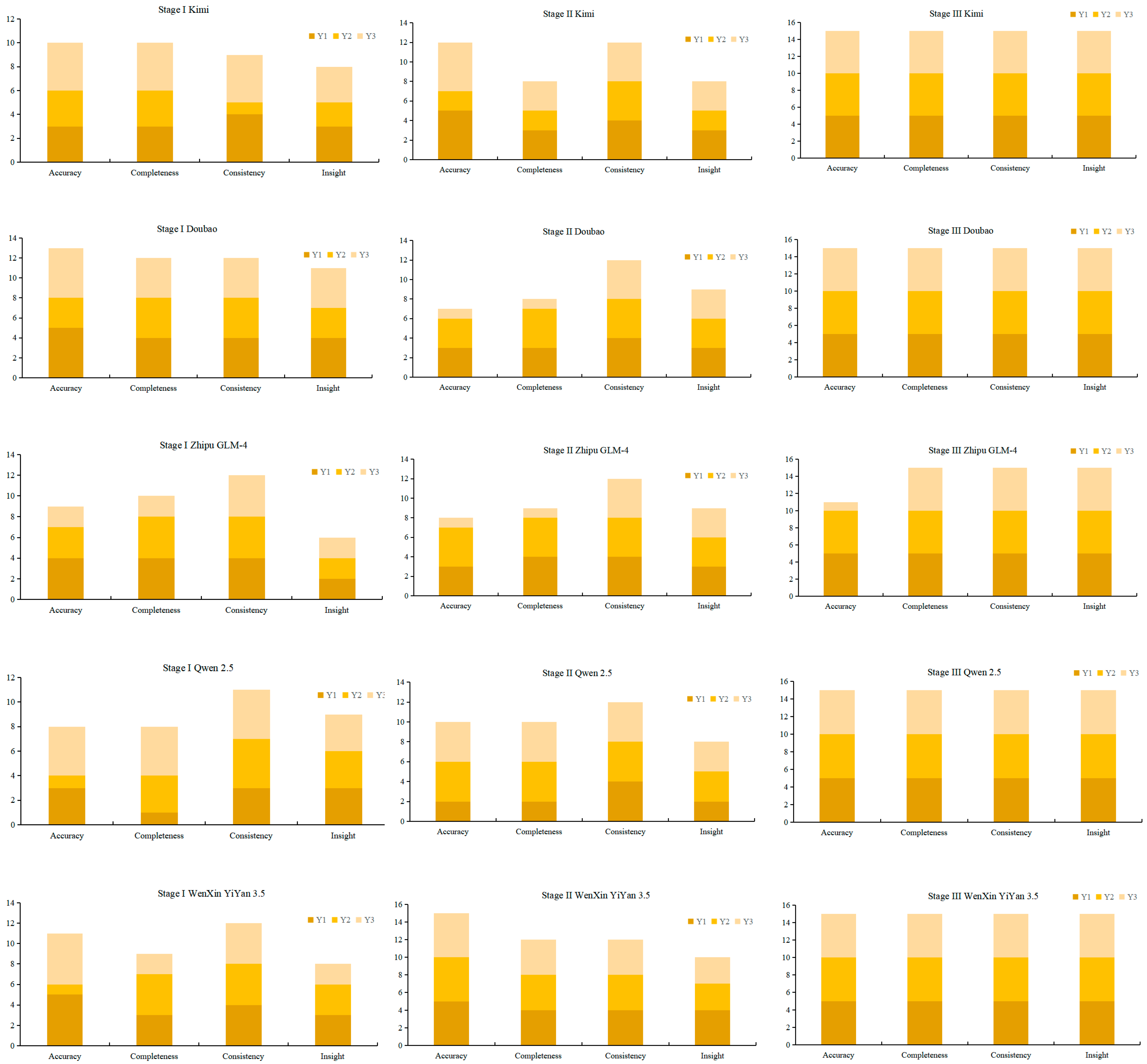 Forests 16 00085 g003b
