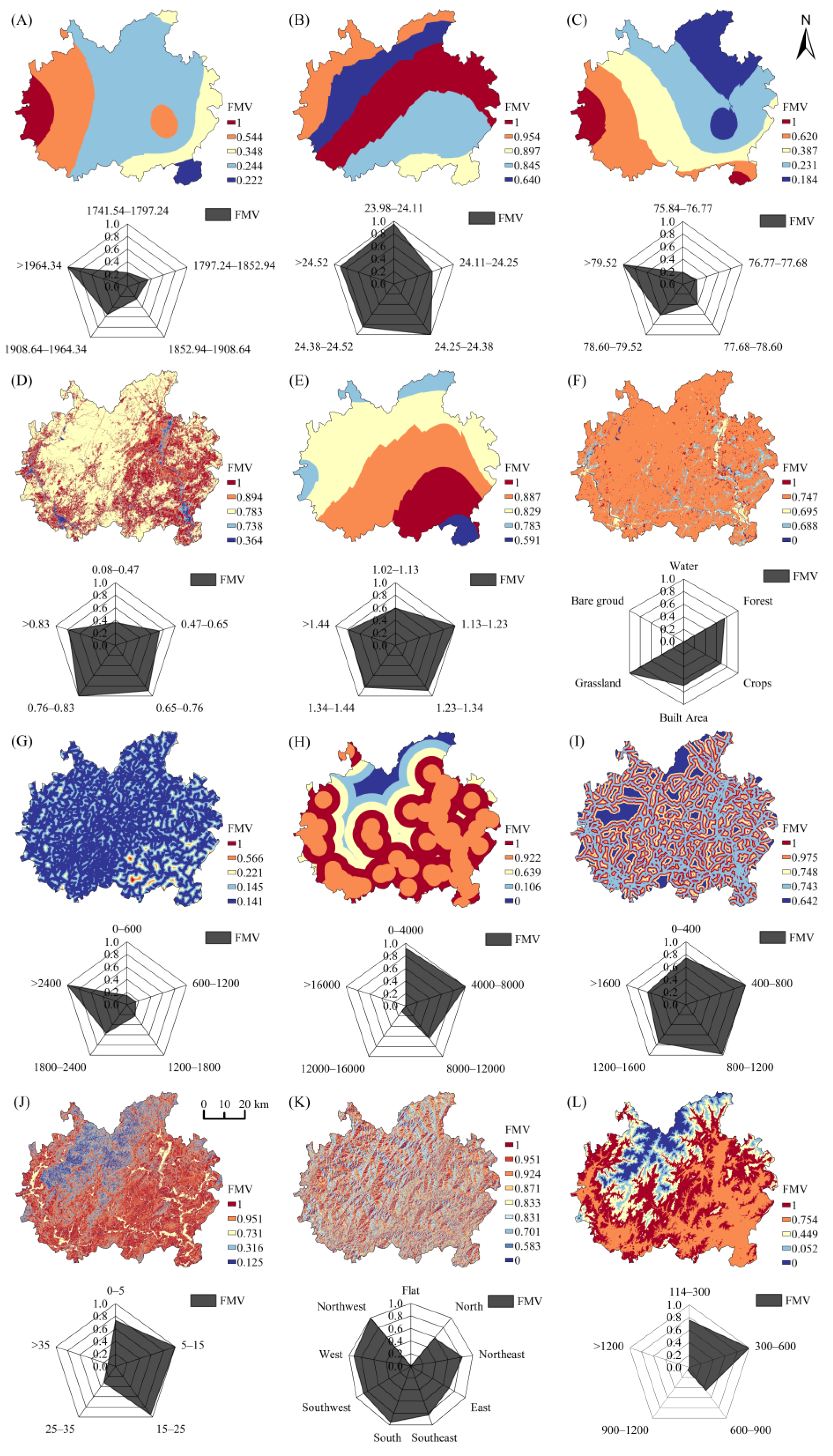 Forests 16 00097 g002