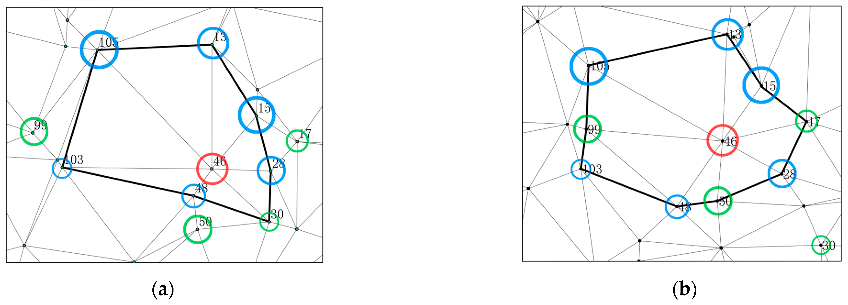 Forests 16 00100 g002